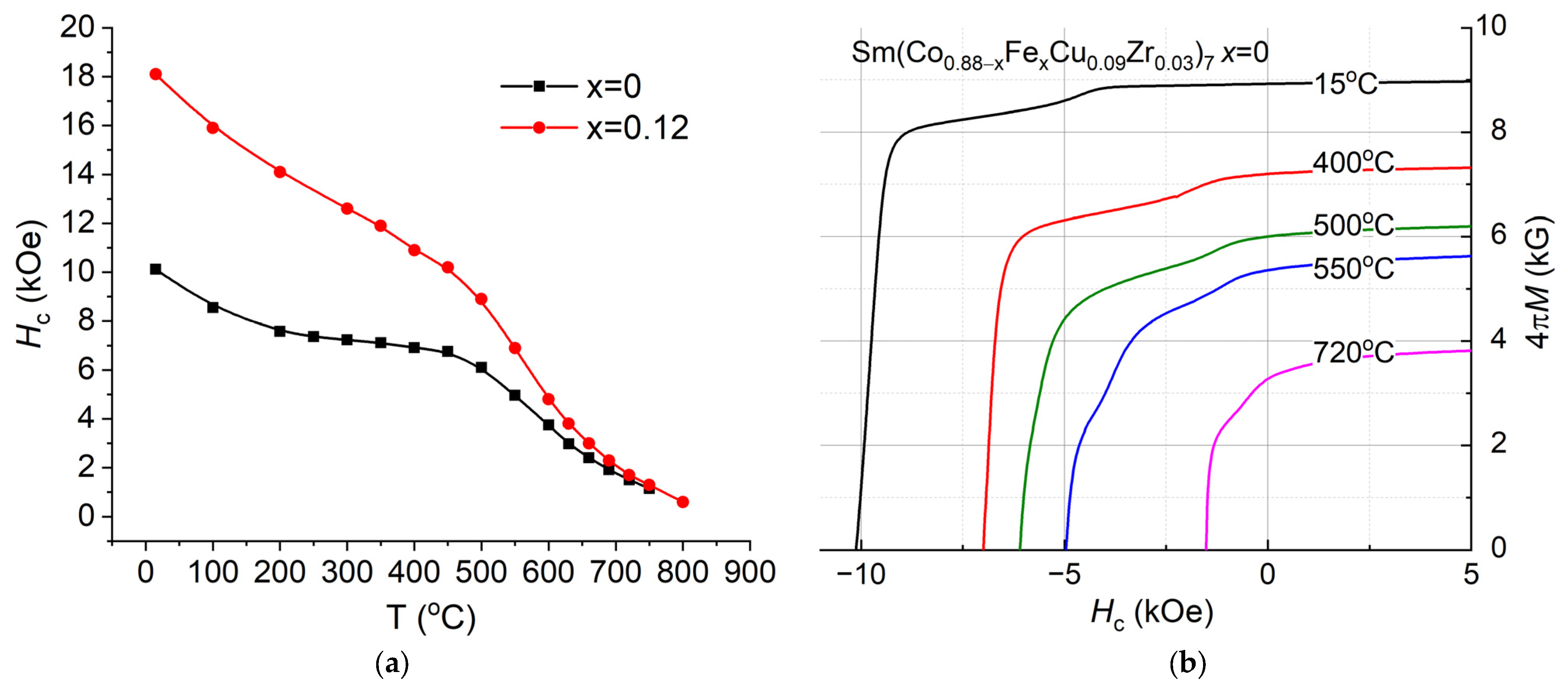 Nanomaterials 13 01899 g004 Nanomaterials 13 01899 g004