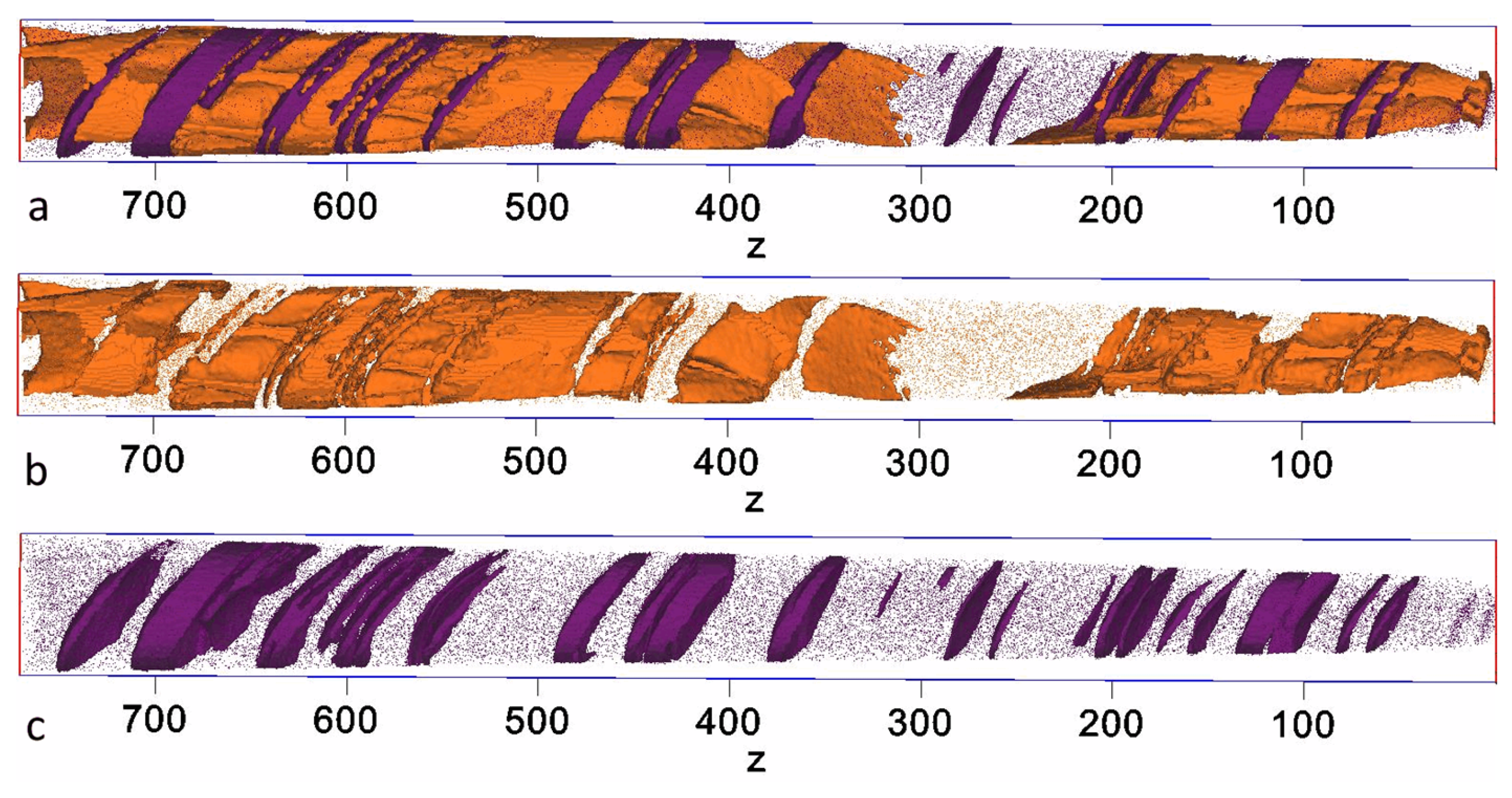 Nanomaterials 13 01899 g008 Nanomaterials 13 01899 g008