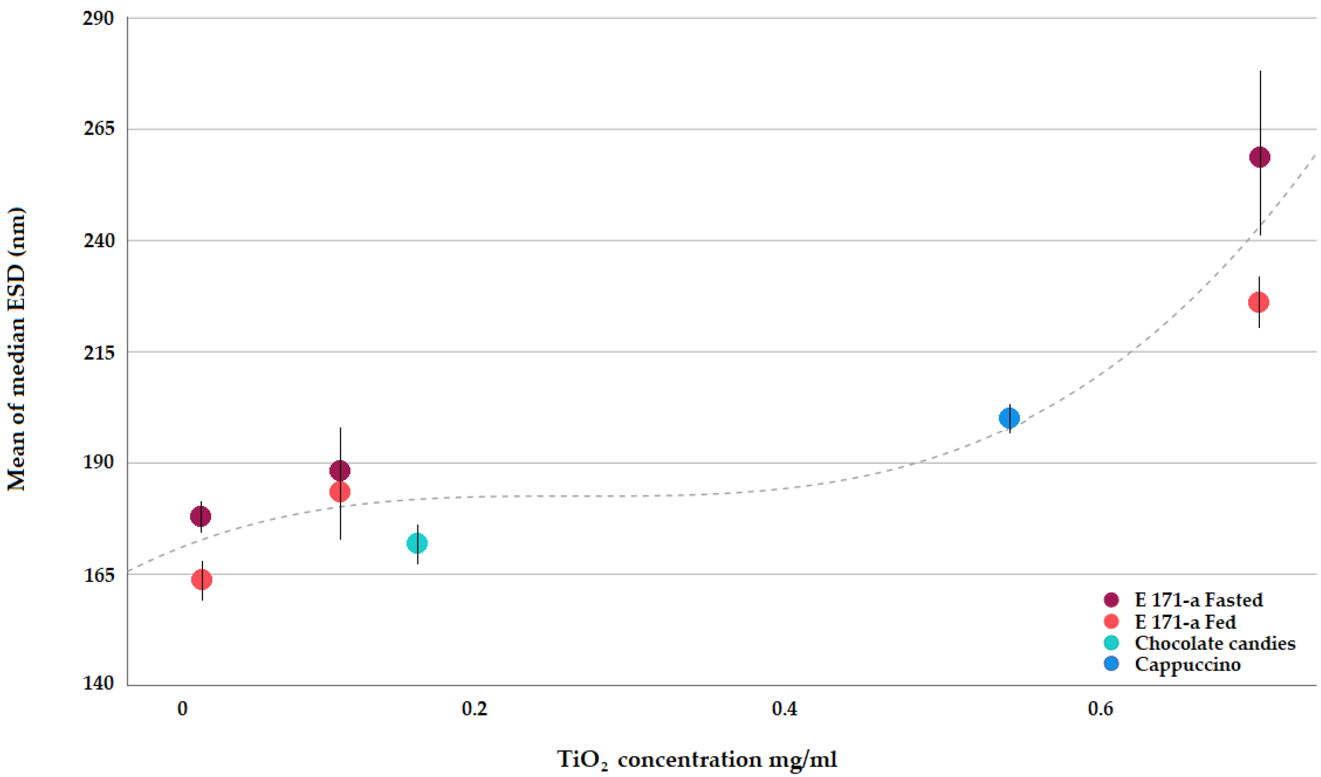 Nanomaterials 13 01908 g003