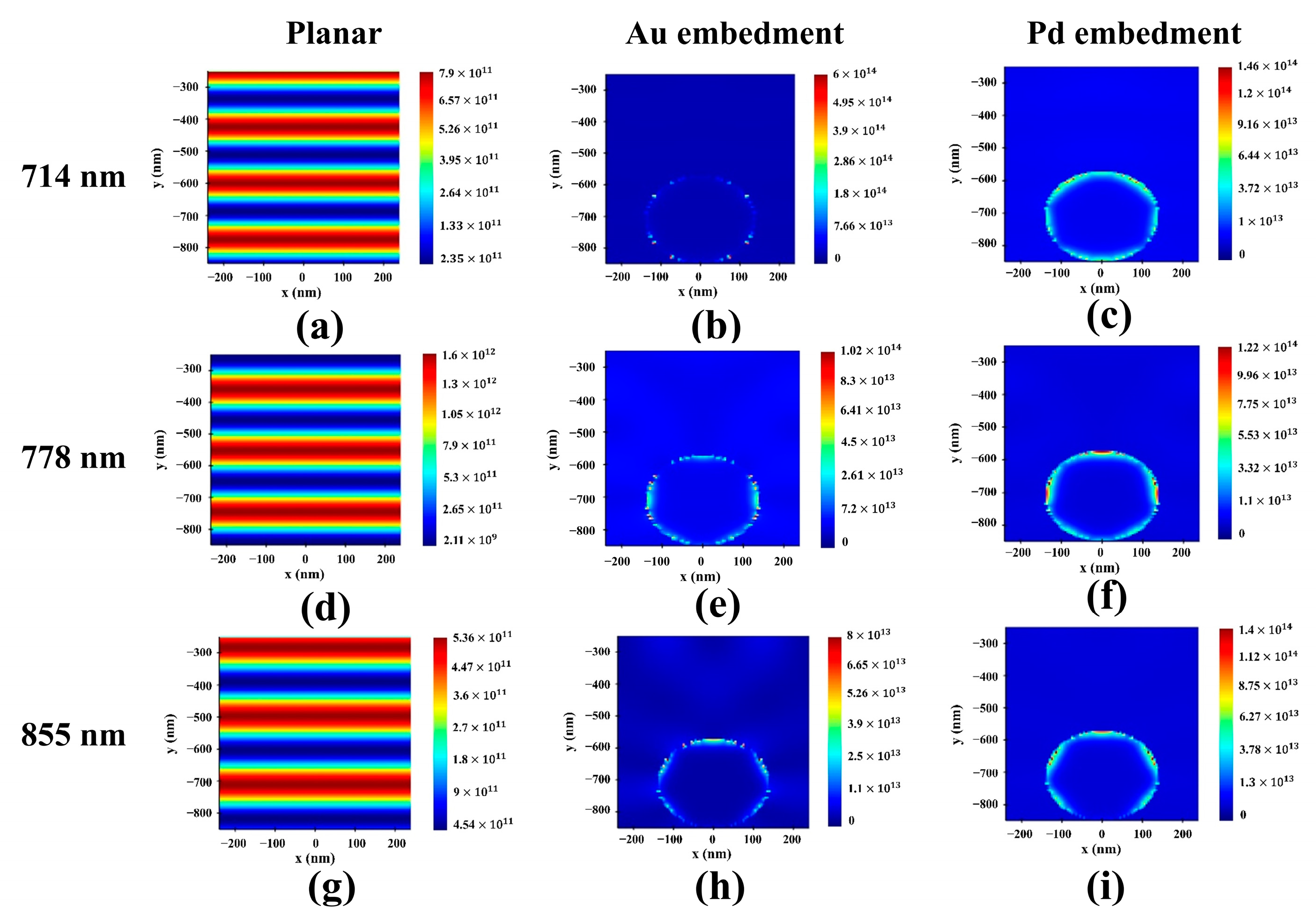 Nanomaterials 13 01918 g006