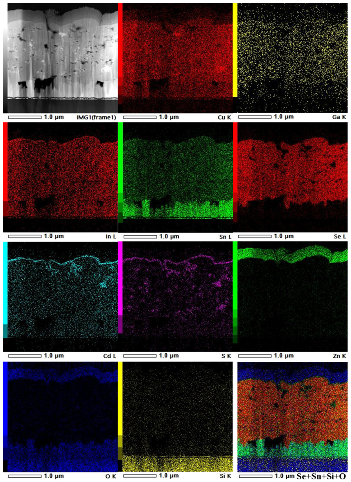 Nanomaterials 13 01920 g002