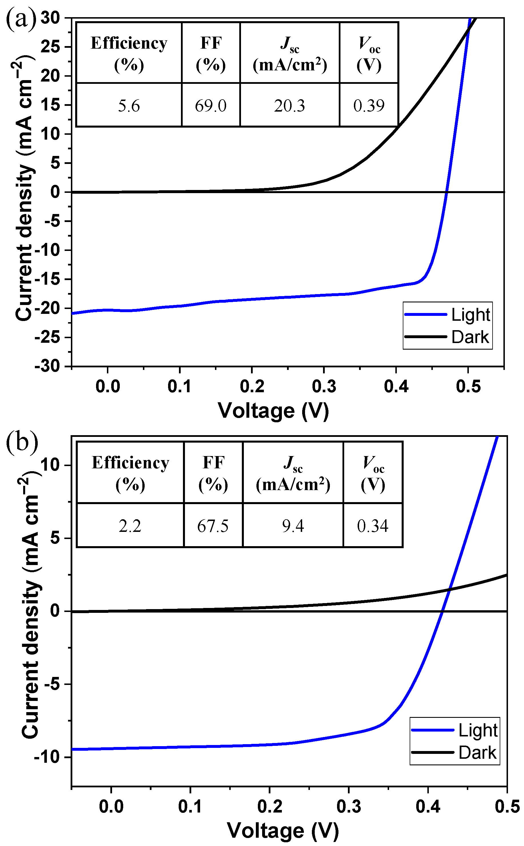 Nanomaterials 13 01920 g005
