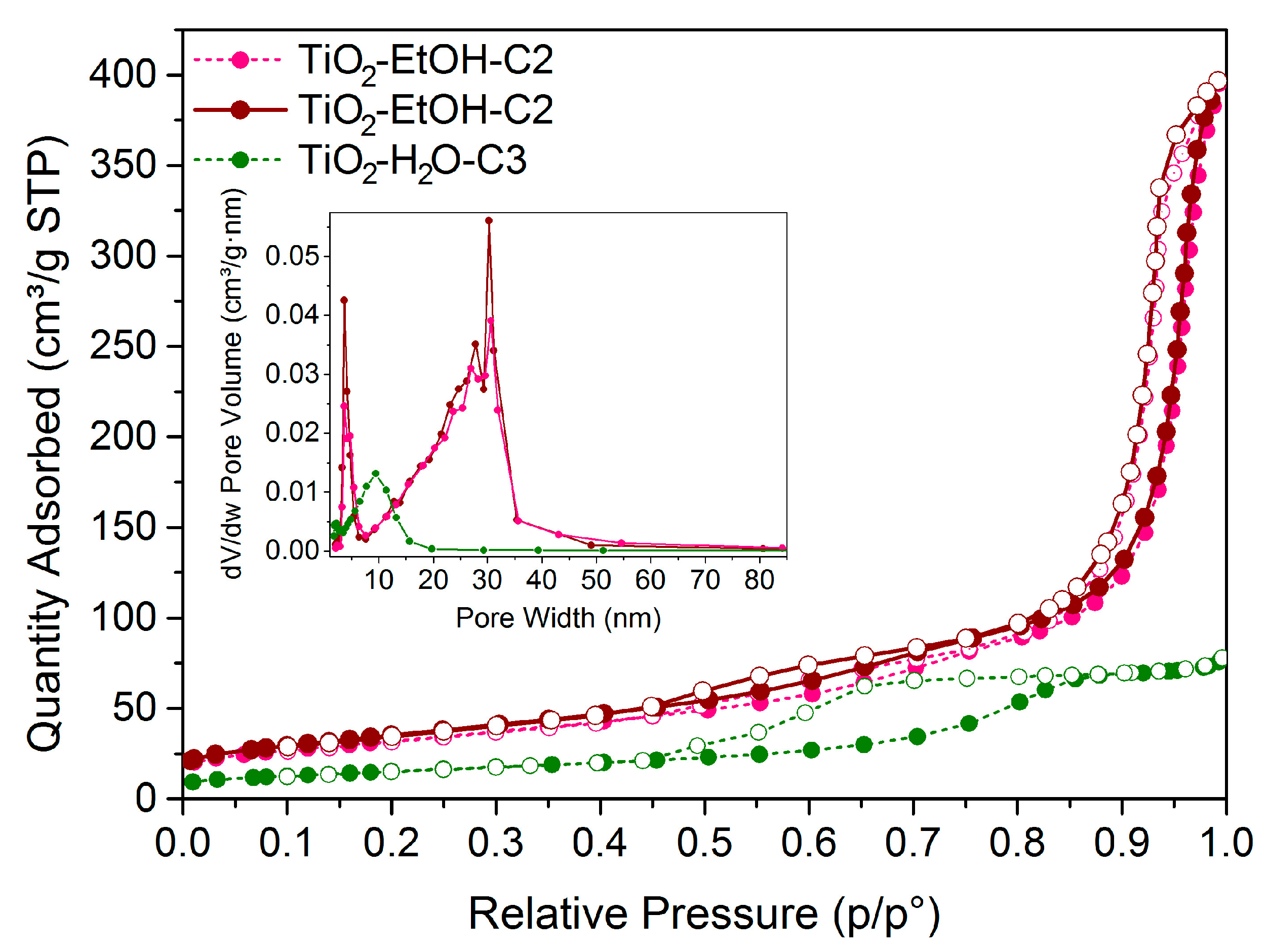 Nanomaterials 13 01928 g004