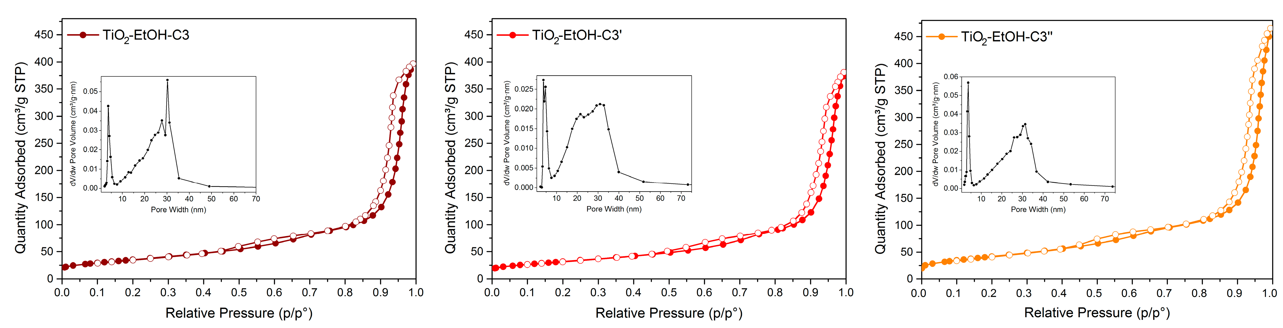 Nanomaterials 13 01928 g009