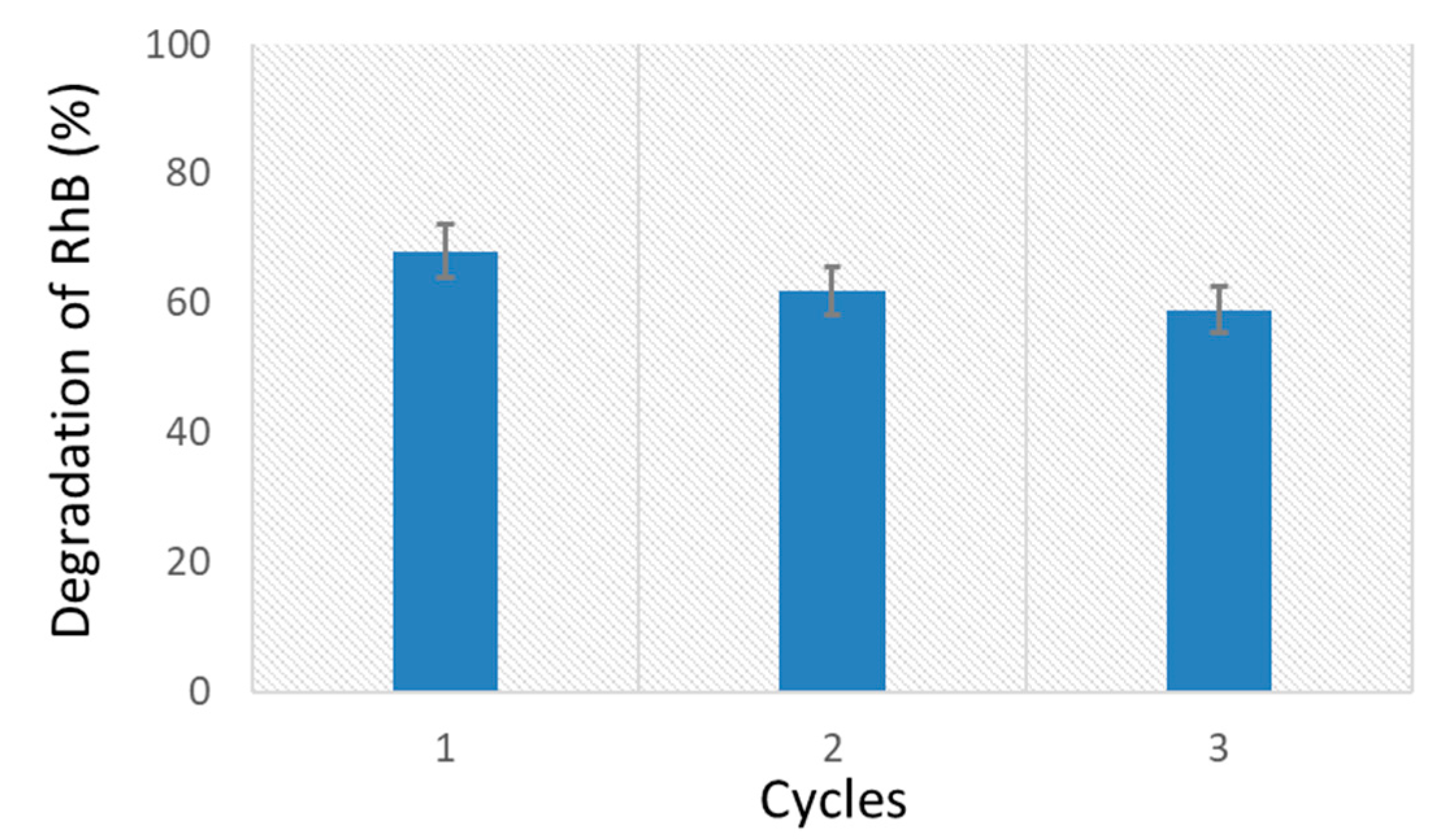 Nanomaterials 13 01928 g010