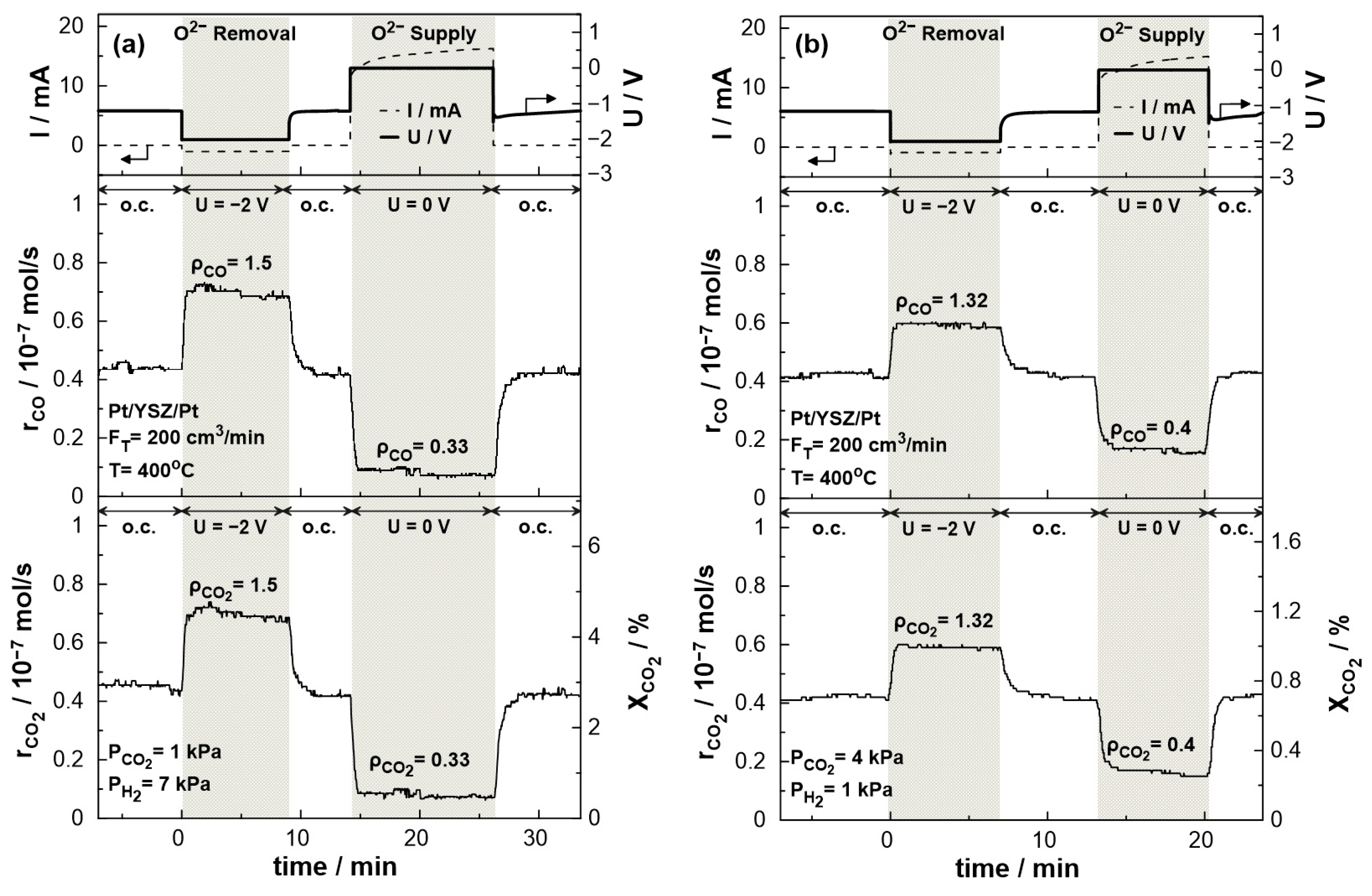 Nanomaterials 13 01930 g008