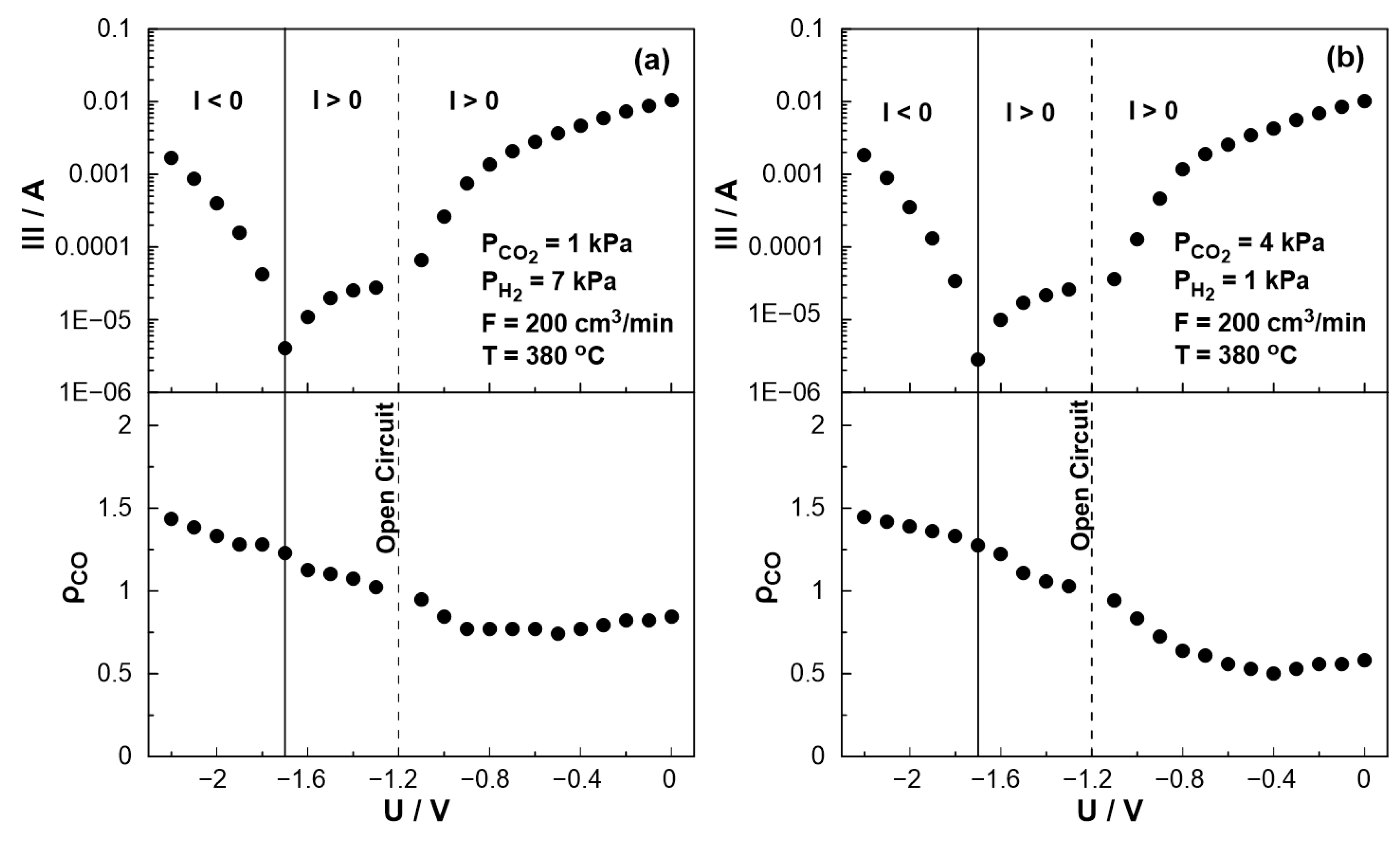 Nanomaterials 13 01930 g010