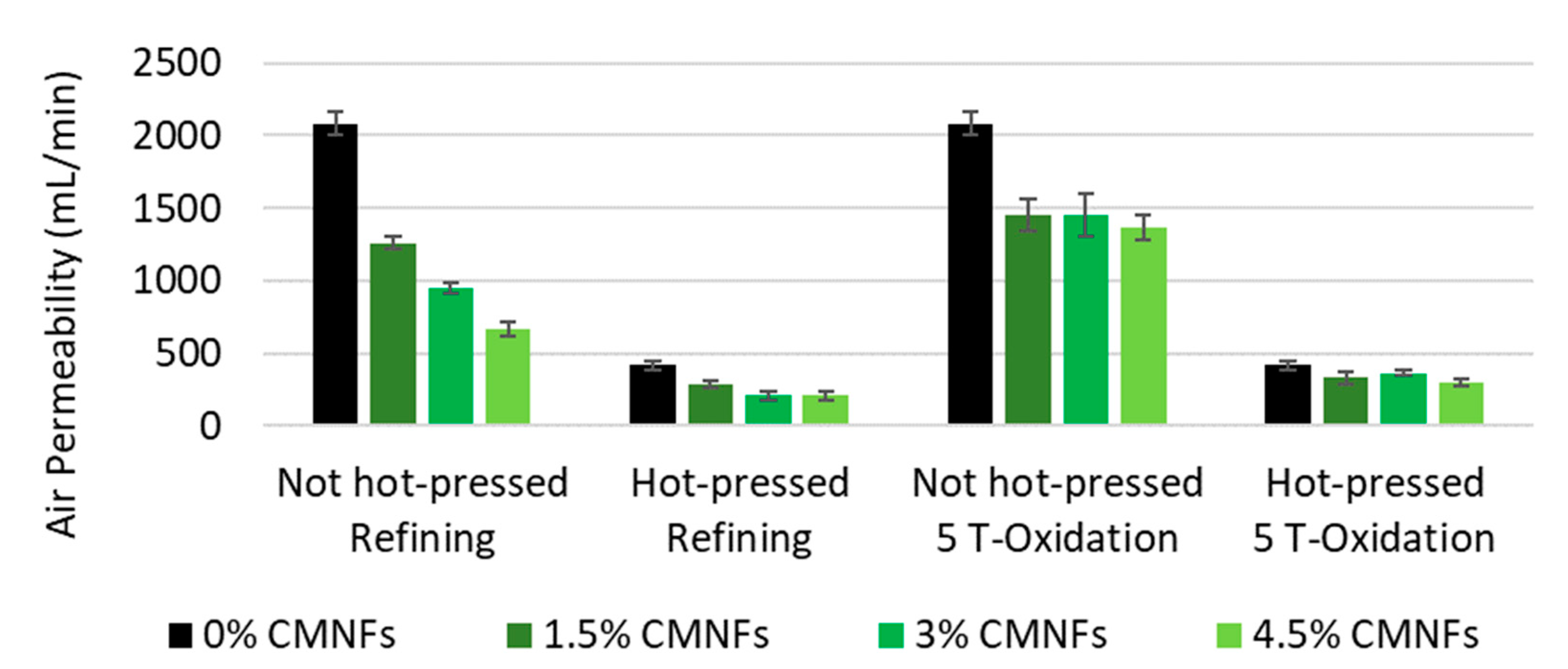 Nanomaterials 13 01931 g006