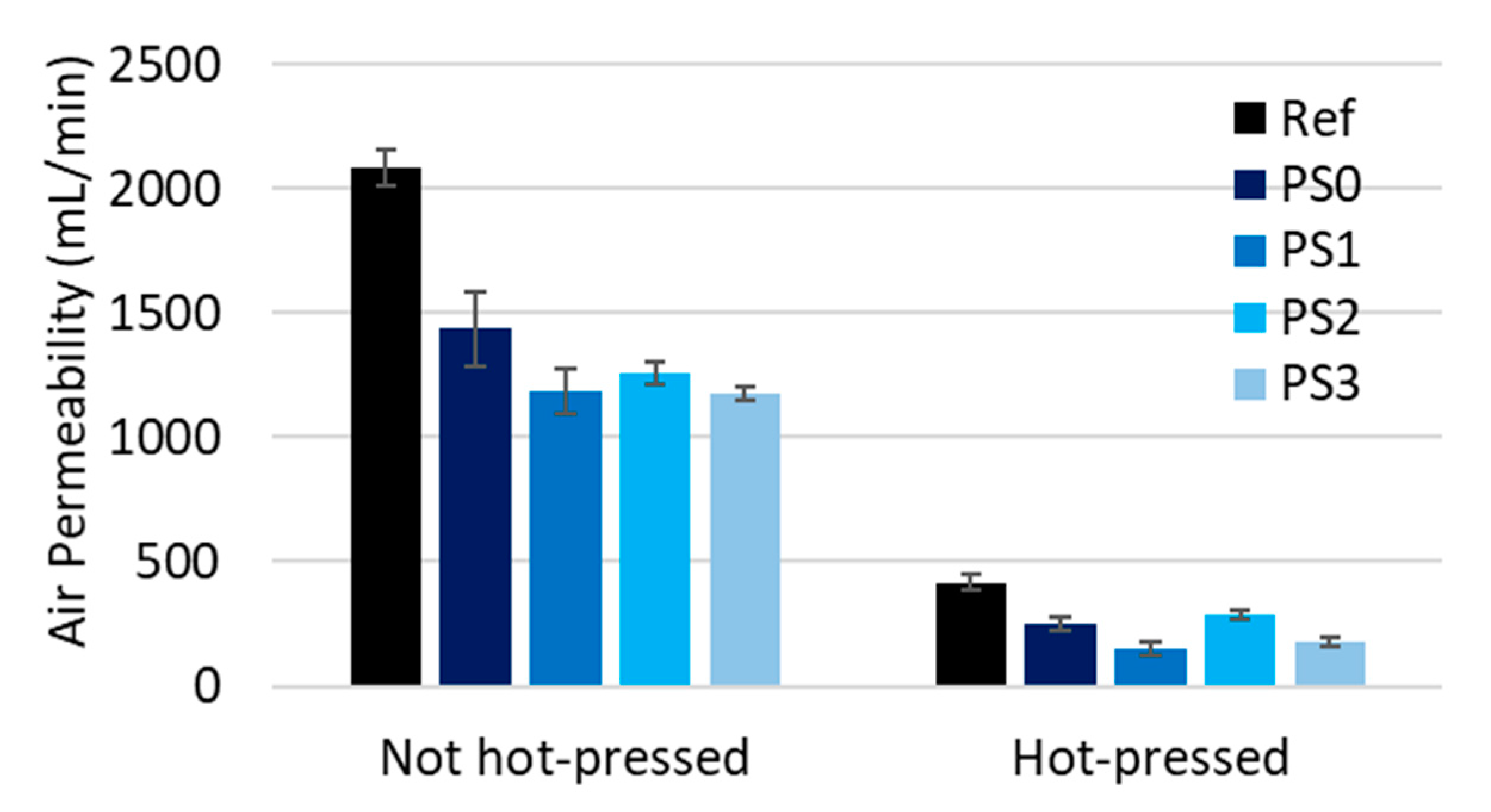 Nanomaterials 13 01931 g007