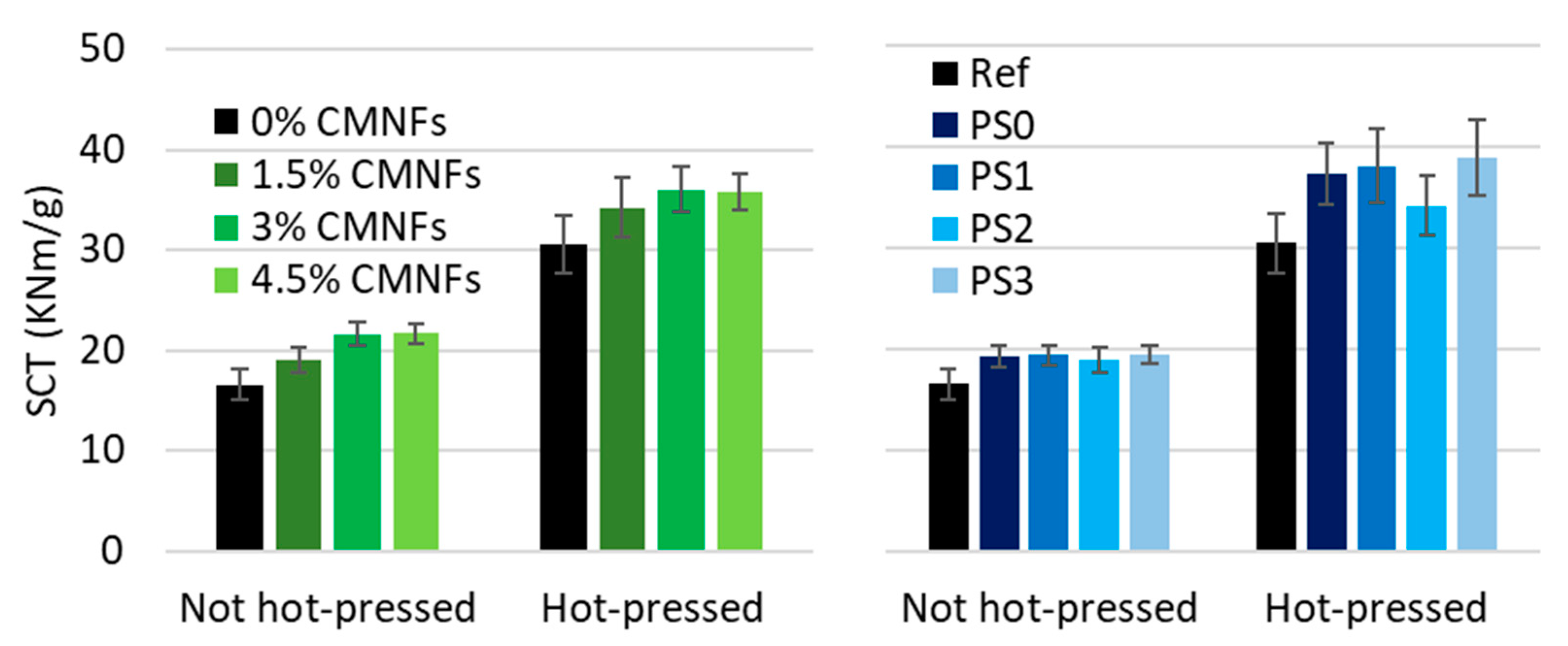 Nanomaterials 13 01931 g011