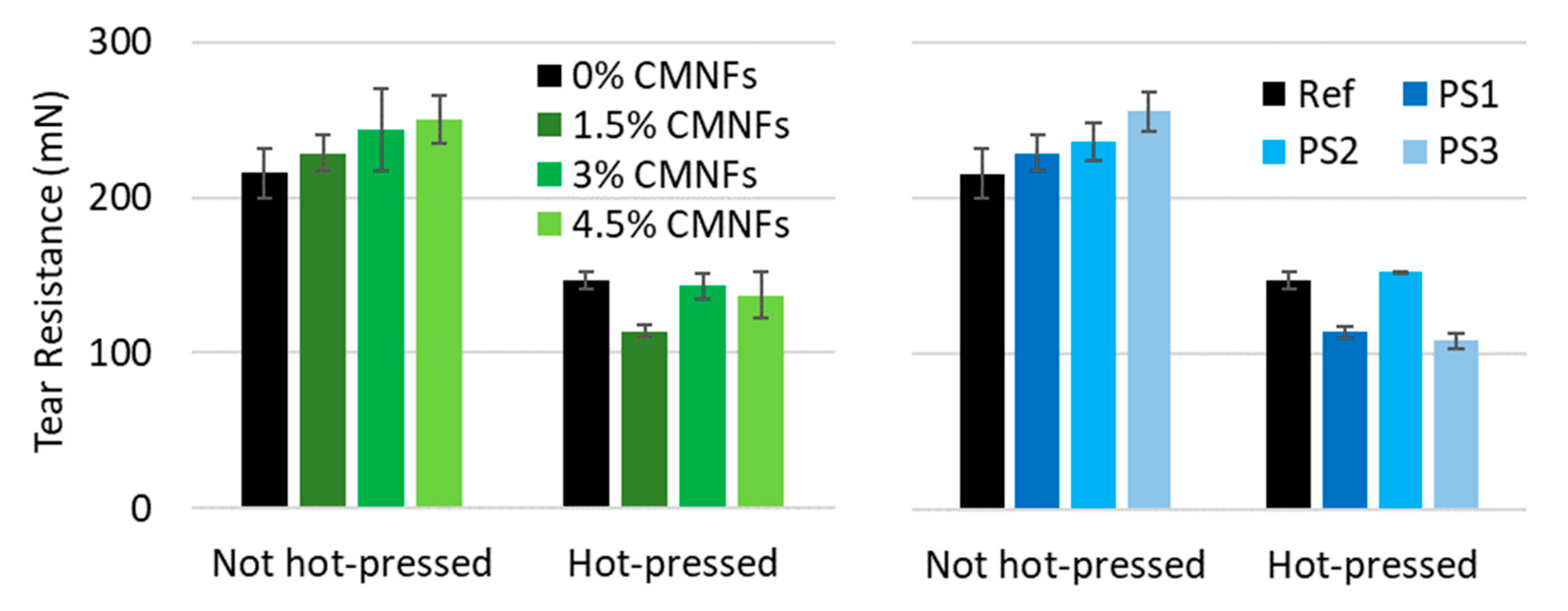 Nanomaterials 13 01931 g013