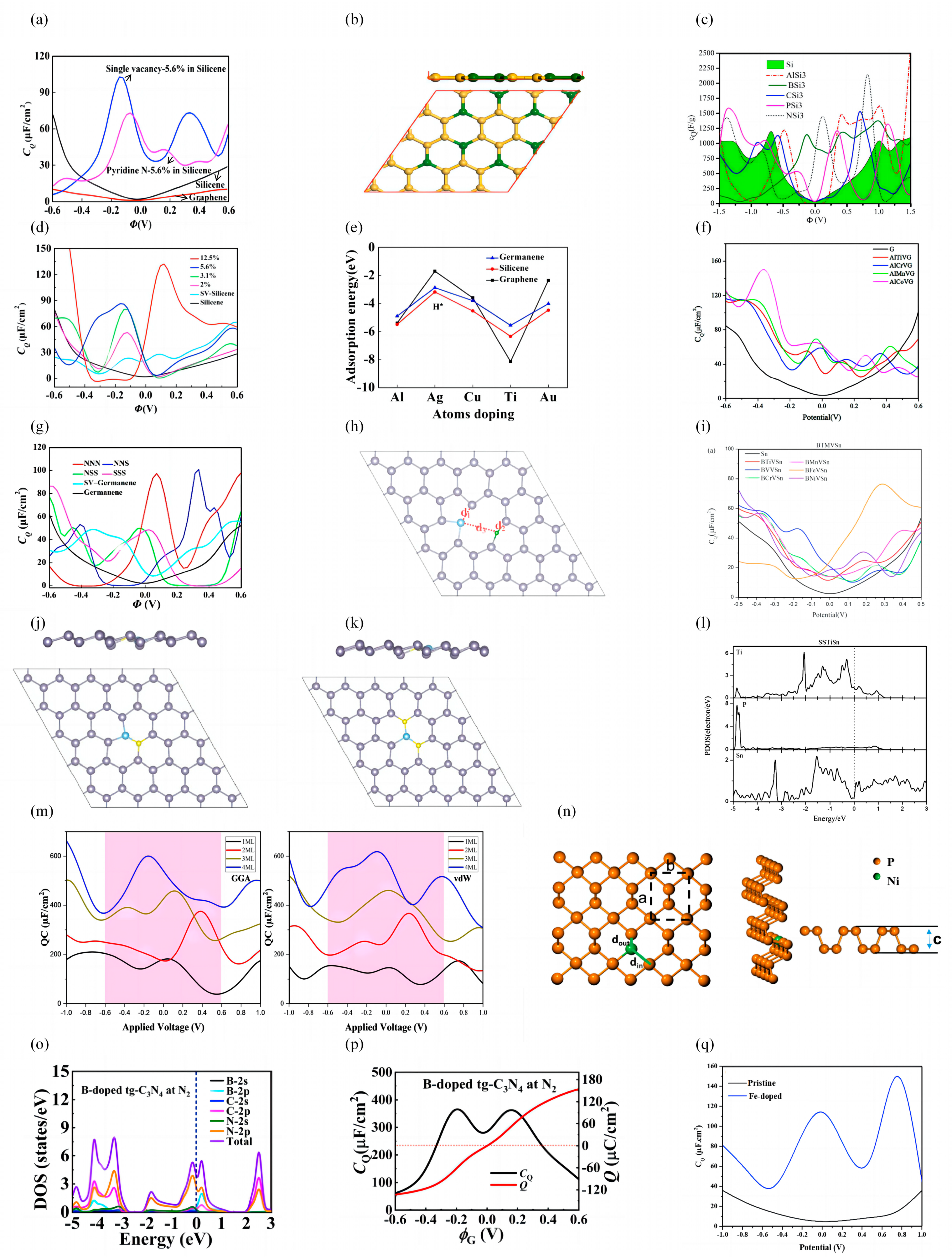 Nanomaterials 13 01932 g002