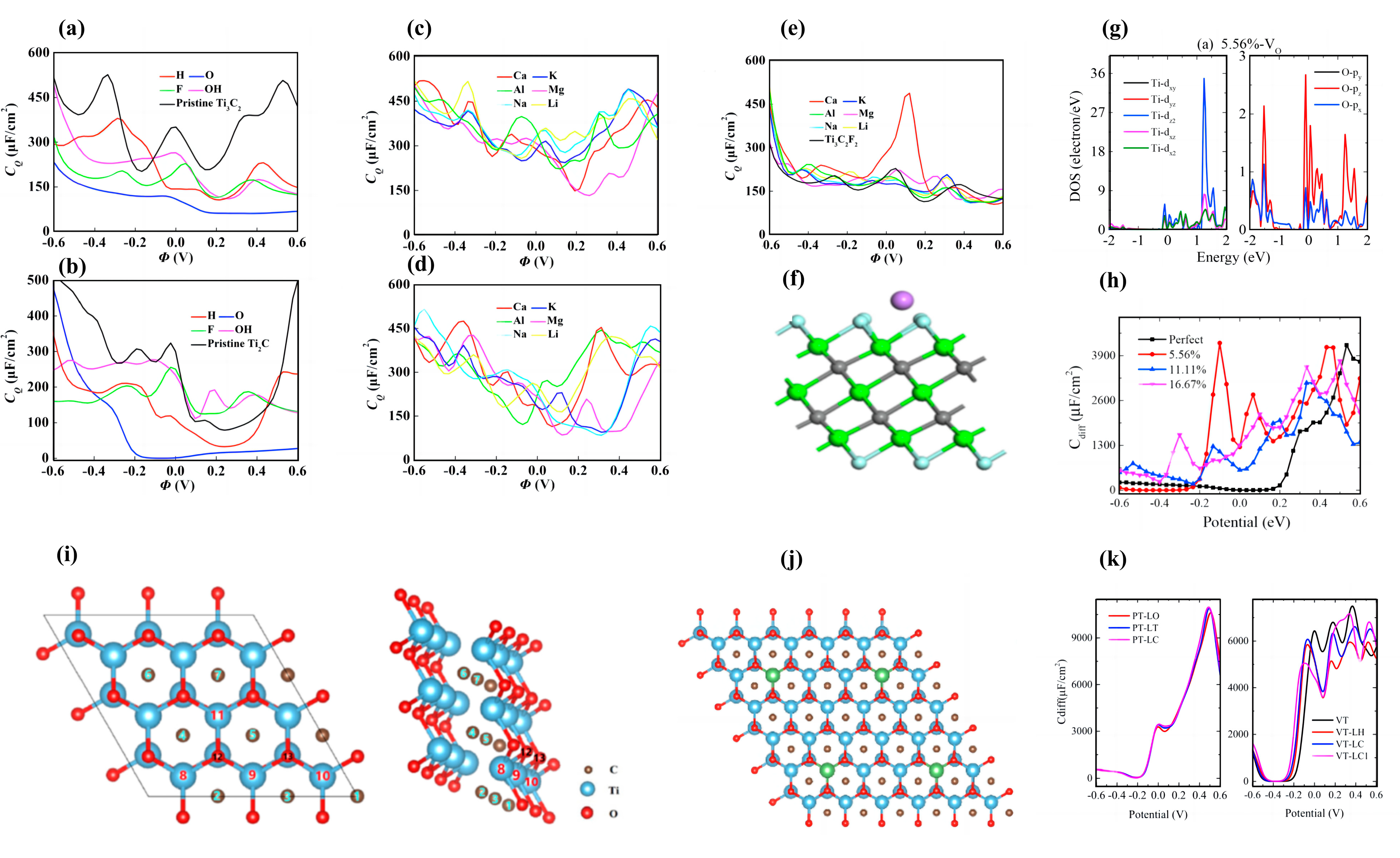 Nanomaterials 13 01932 g003