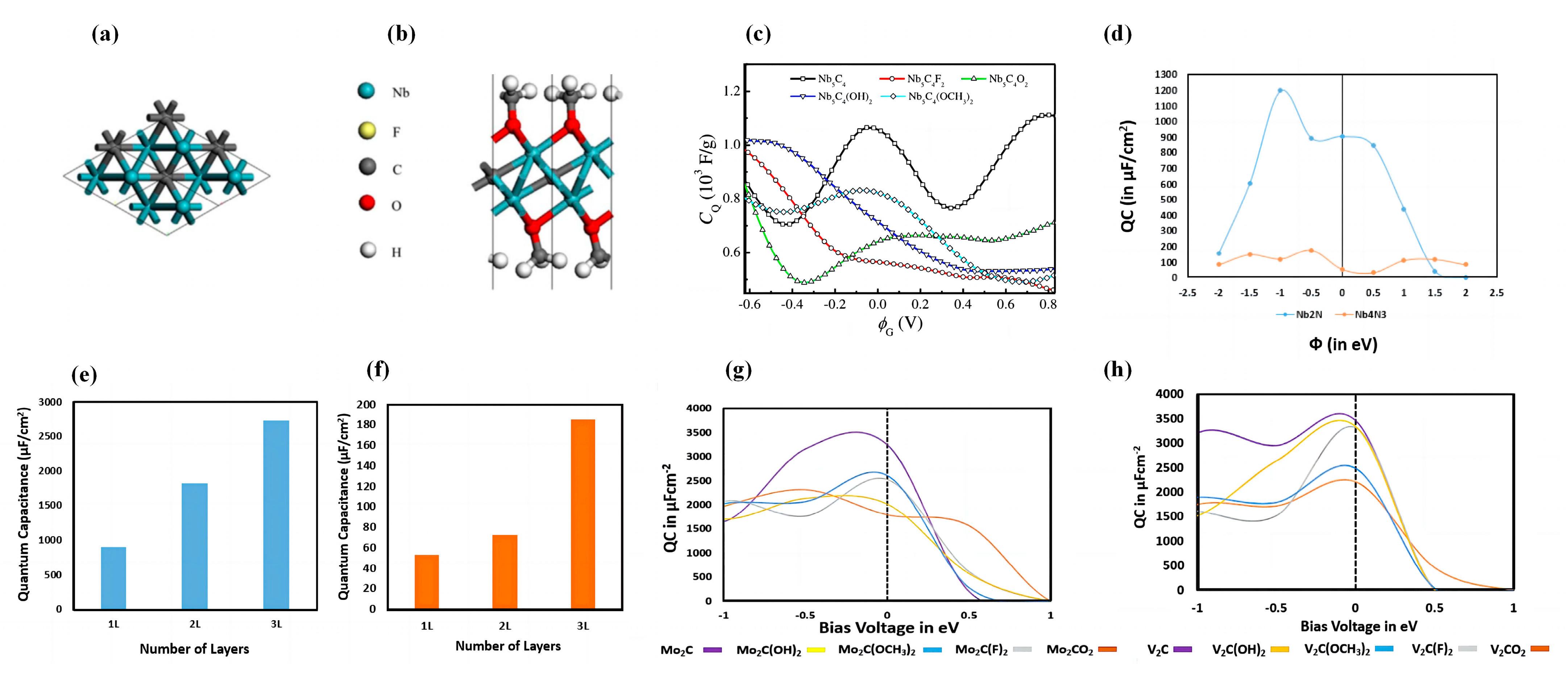 Nanomaterials 13 01932 g007