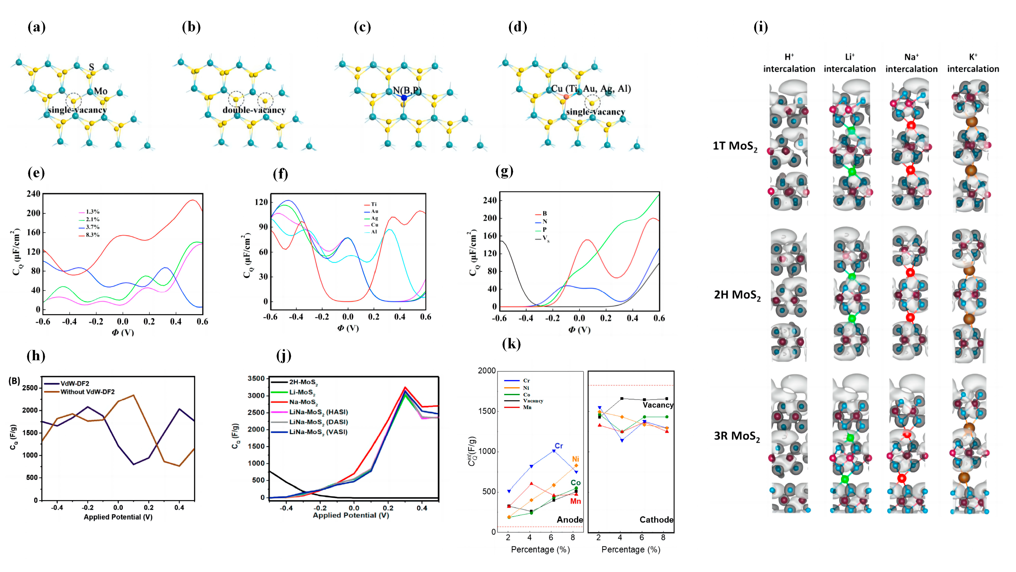 Nanomaterials 13 01932 g008