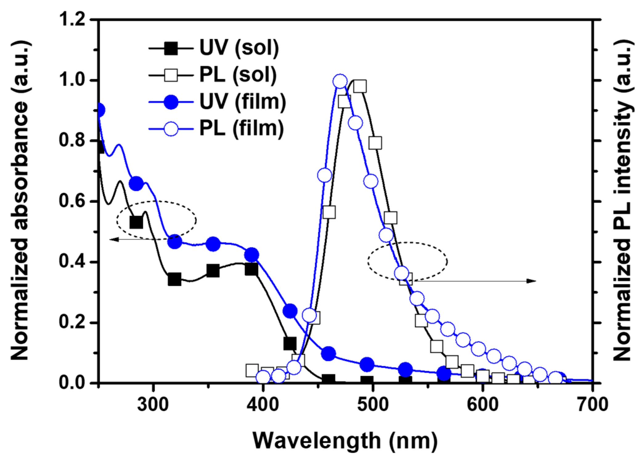 Nanomaterials 13 01934 g001