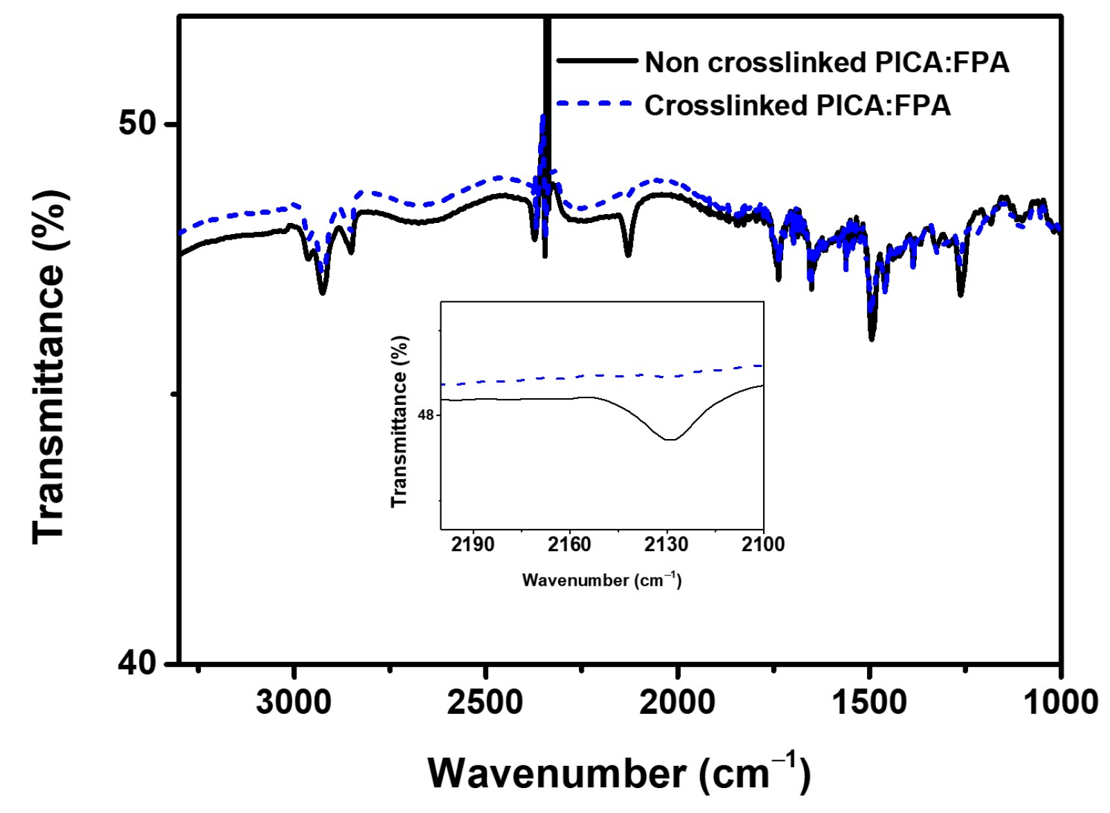 Nanomaterials 13 01934 g003
