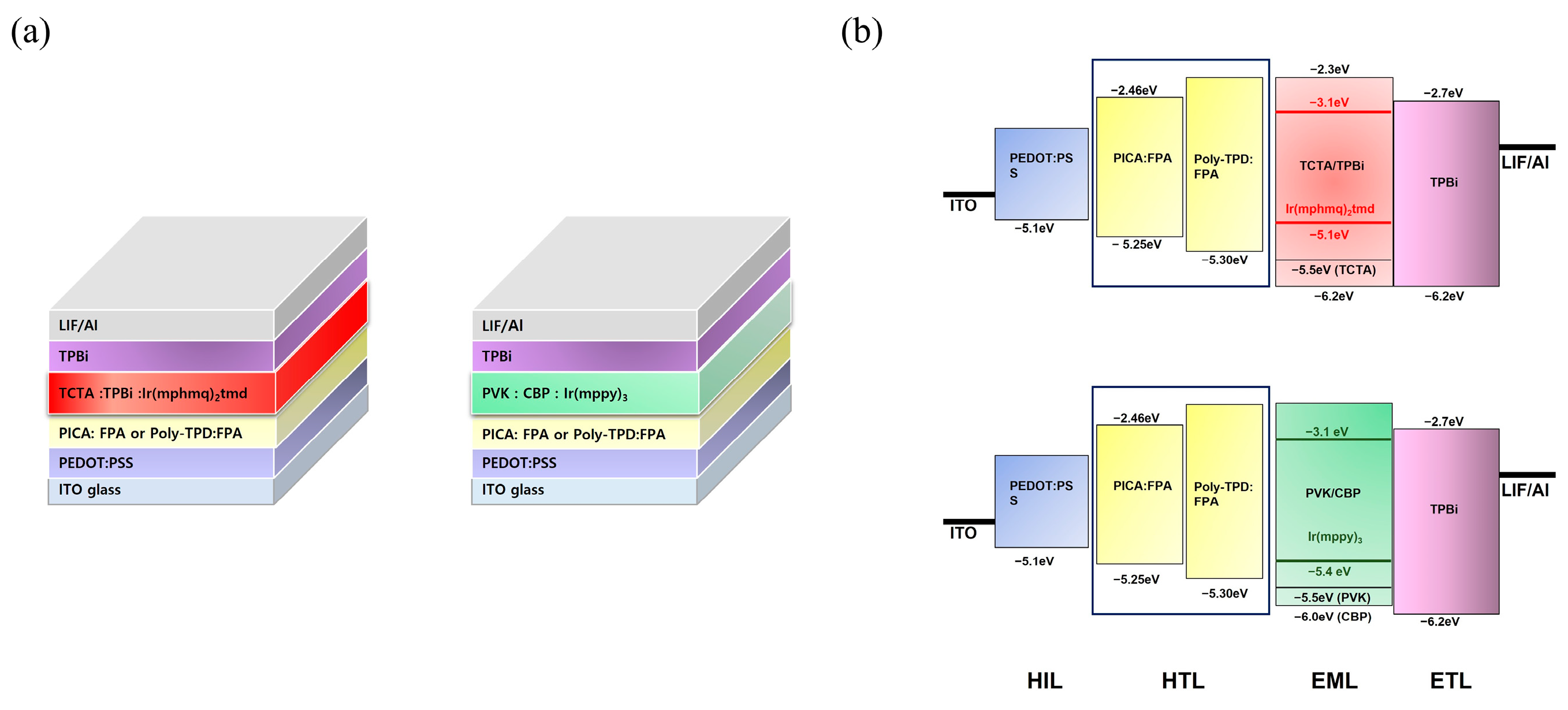 Nanomaterials 13 01934 g006
