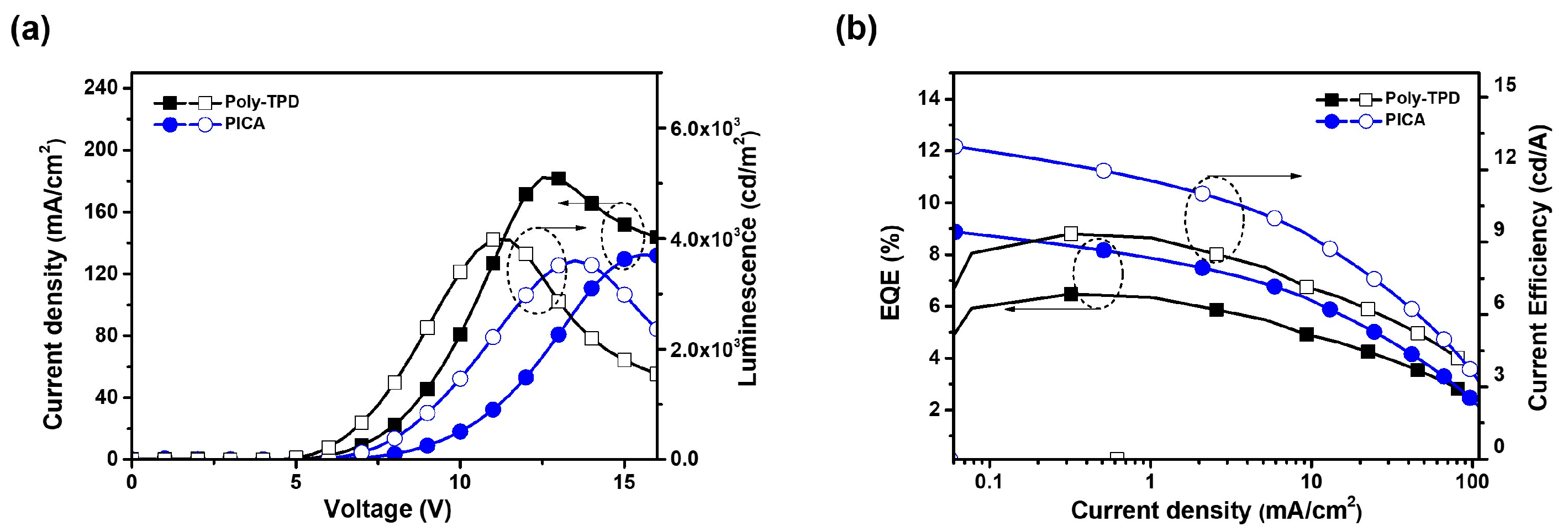 Nanomaterials 13 01934 g007