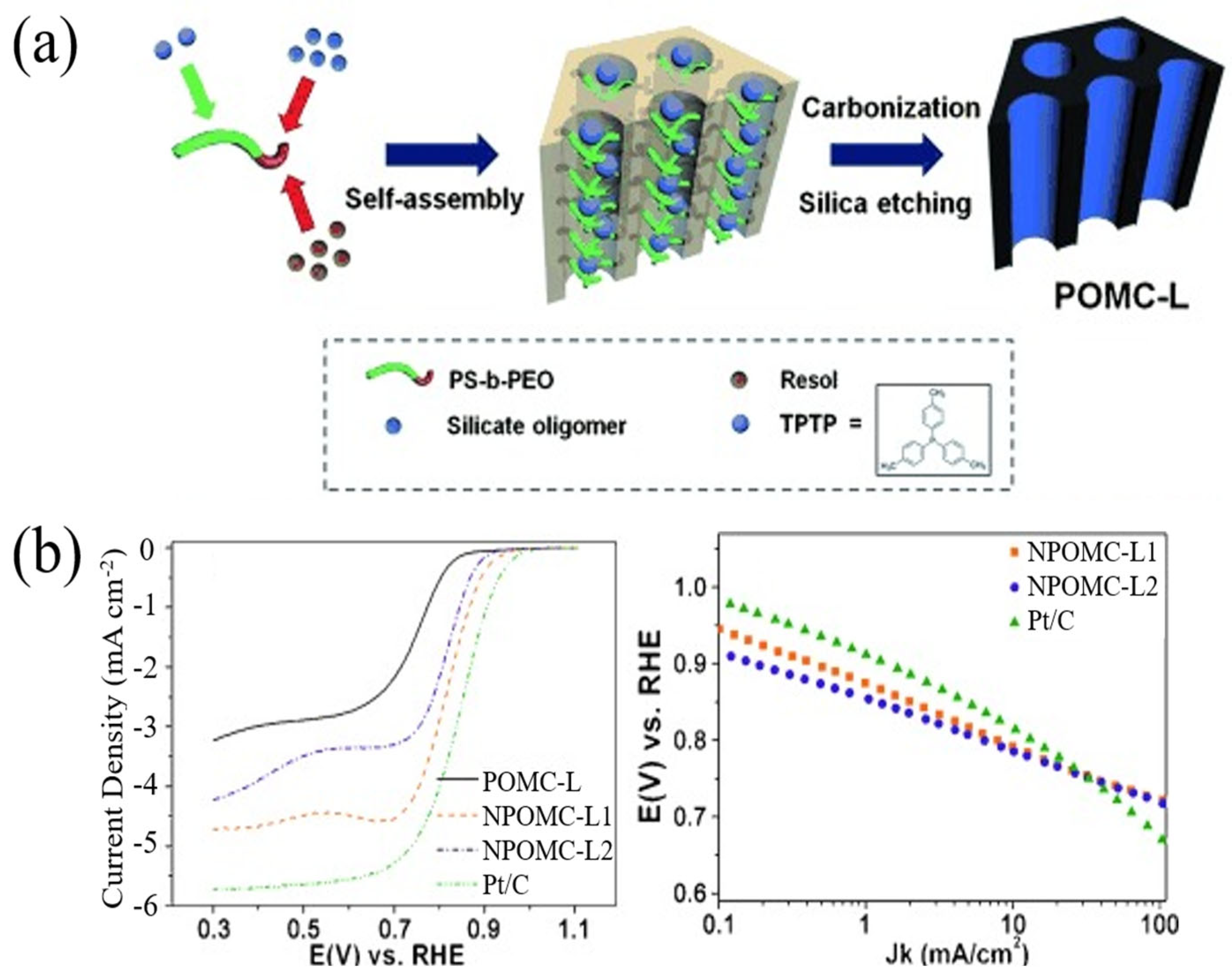 Nanomaterials 13 01945 g003 Nanomaterials 13 01945 g003