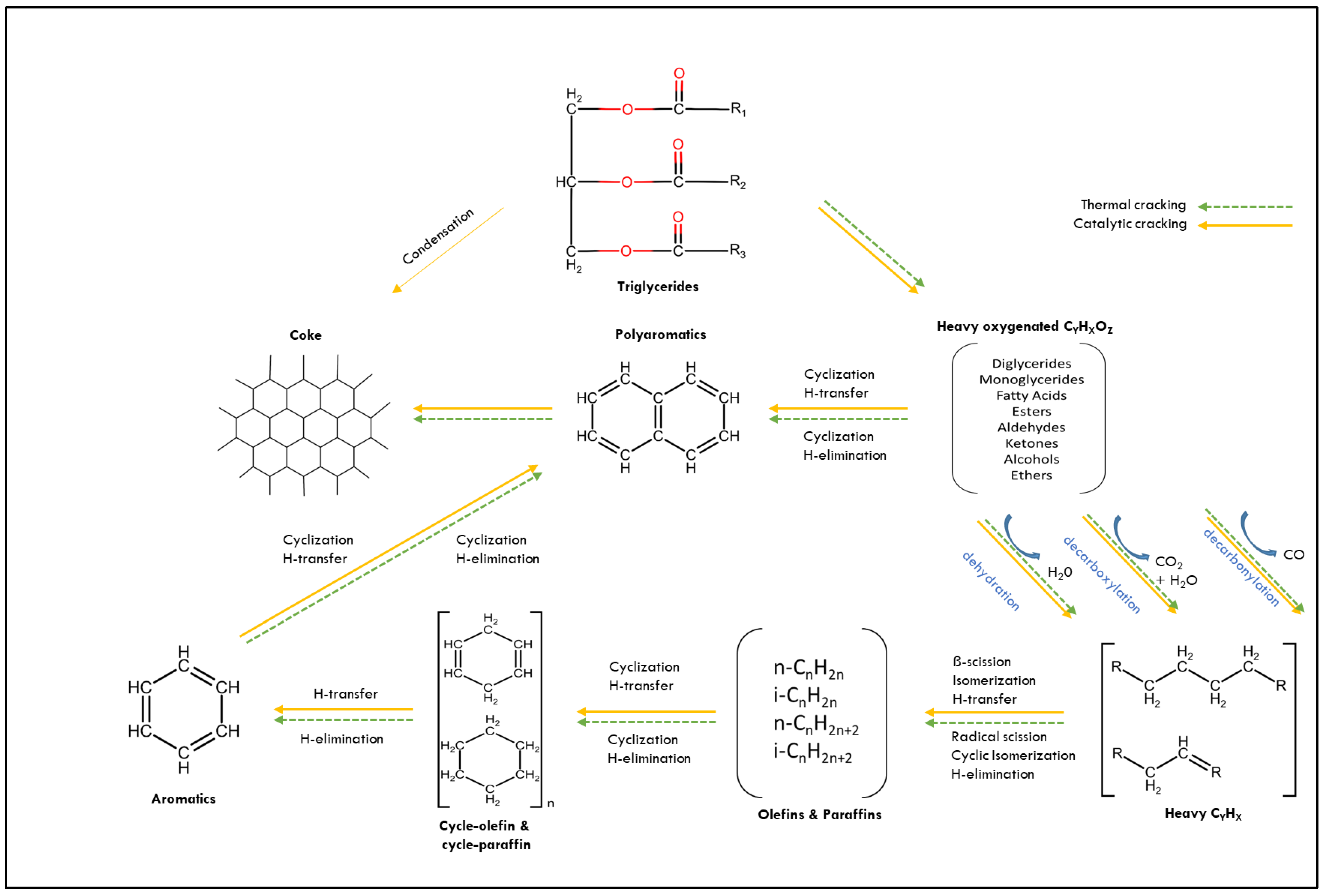 Nanomaterials 13 01947 g001 Nanomaterials 13 01947 g001