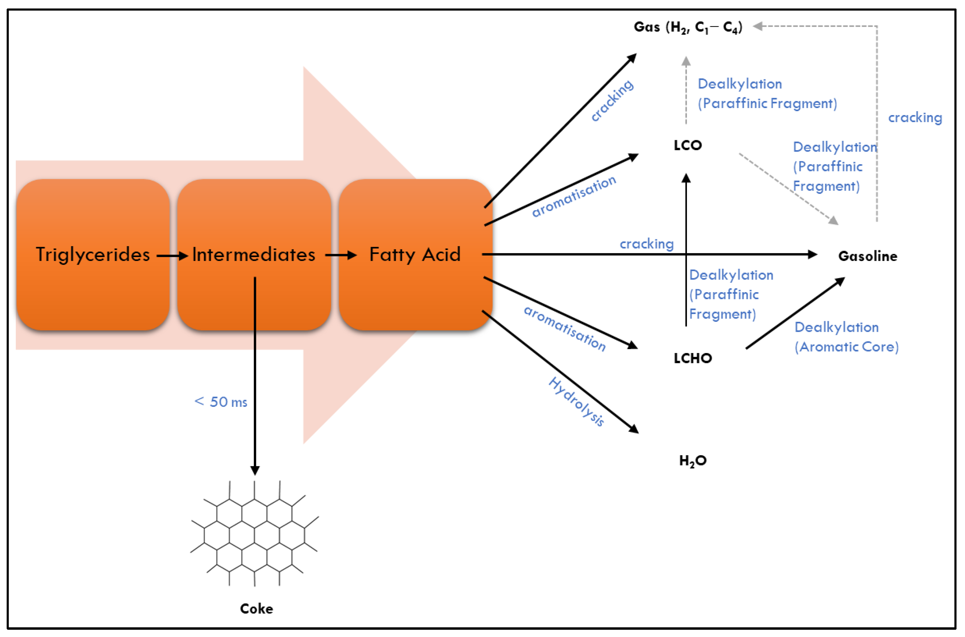 Nanomaterials 13 01947 g002 Nanomaterials 13 01947 g002