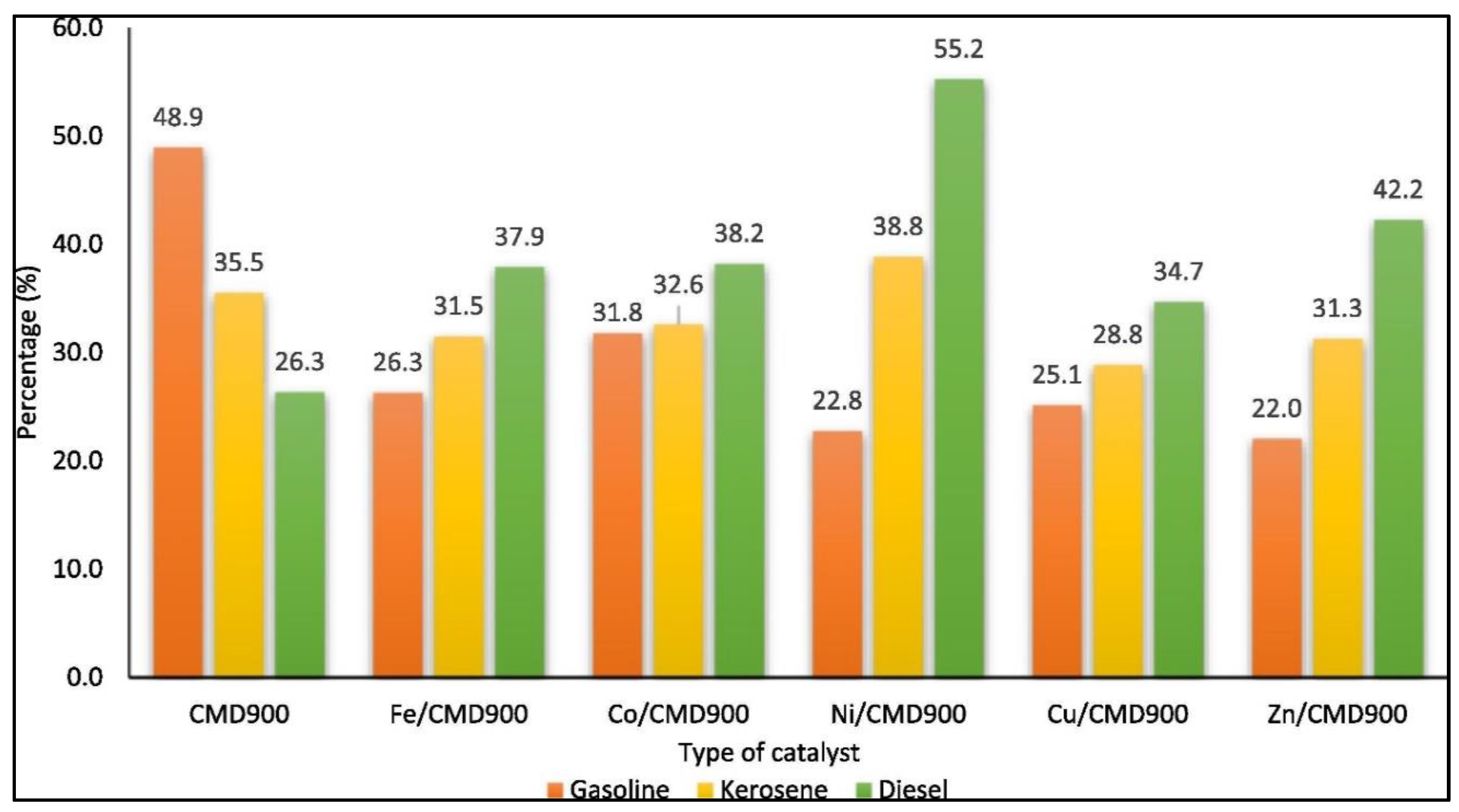 Nanomaterials 13 01947 g007 Nanomaterials 13 01947 g007