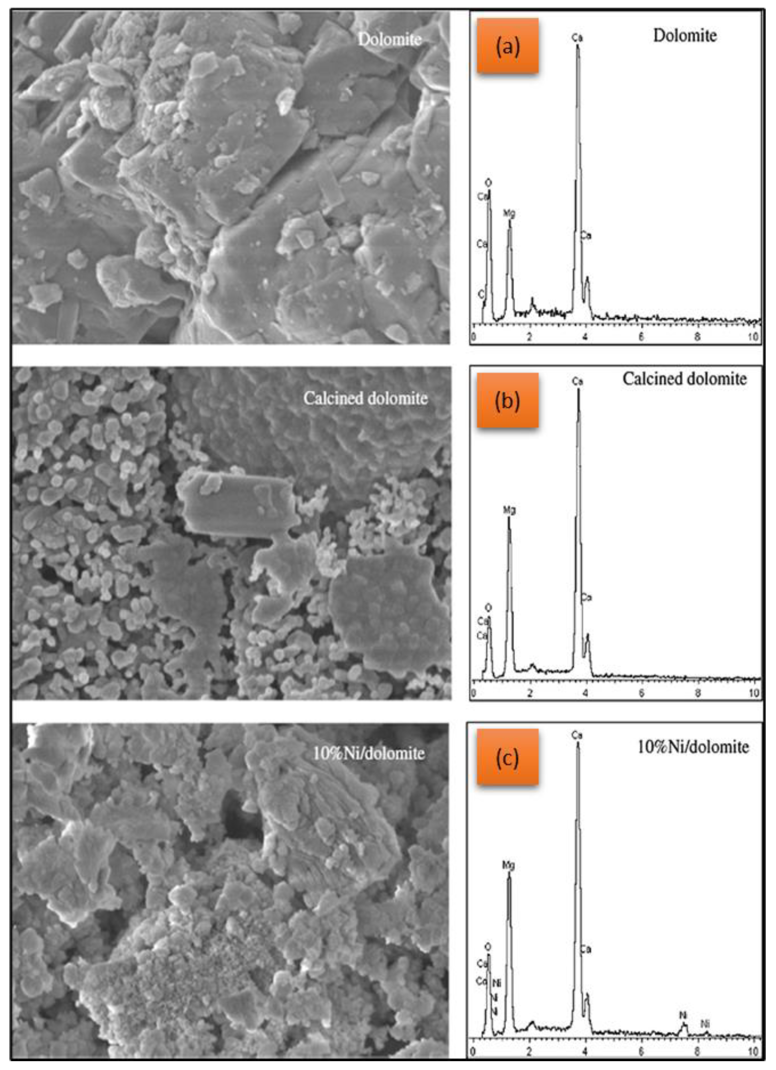 Nanomaterials 13 01947 g009 Nanomaterials 13 01947 g009