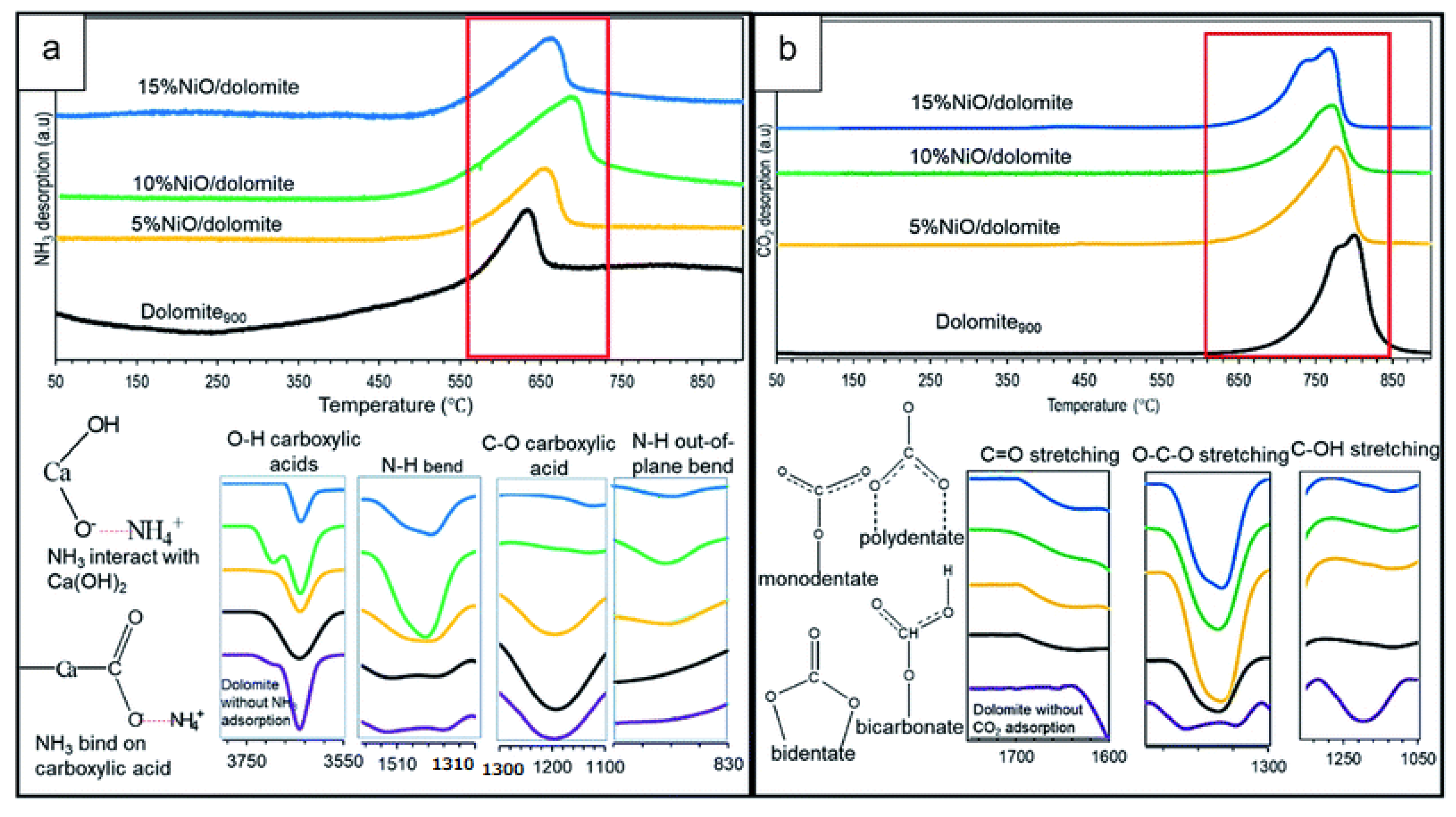Nanomaterials 13 01947 g011 Nanomaterials 13 01947 g011