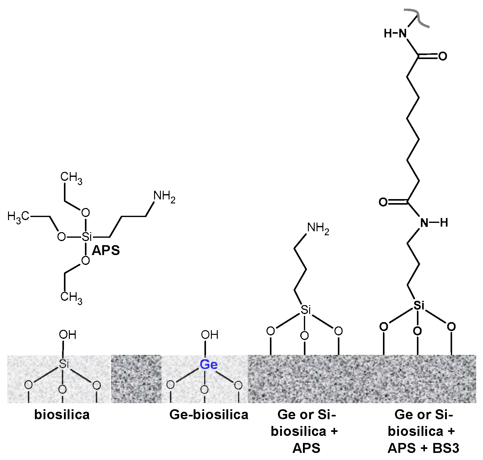 Nanomaterials 13 01950 g001 Nanomaterials 13 01950 g001