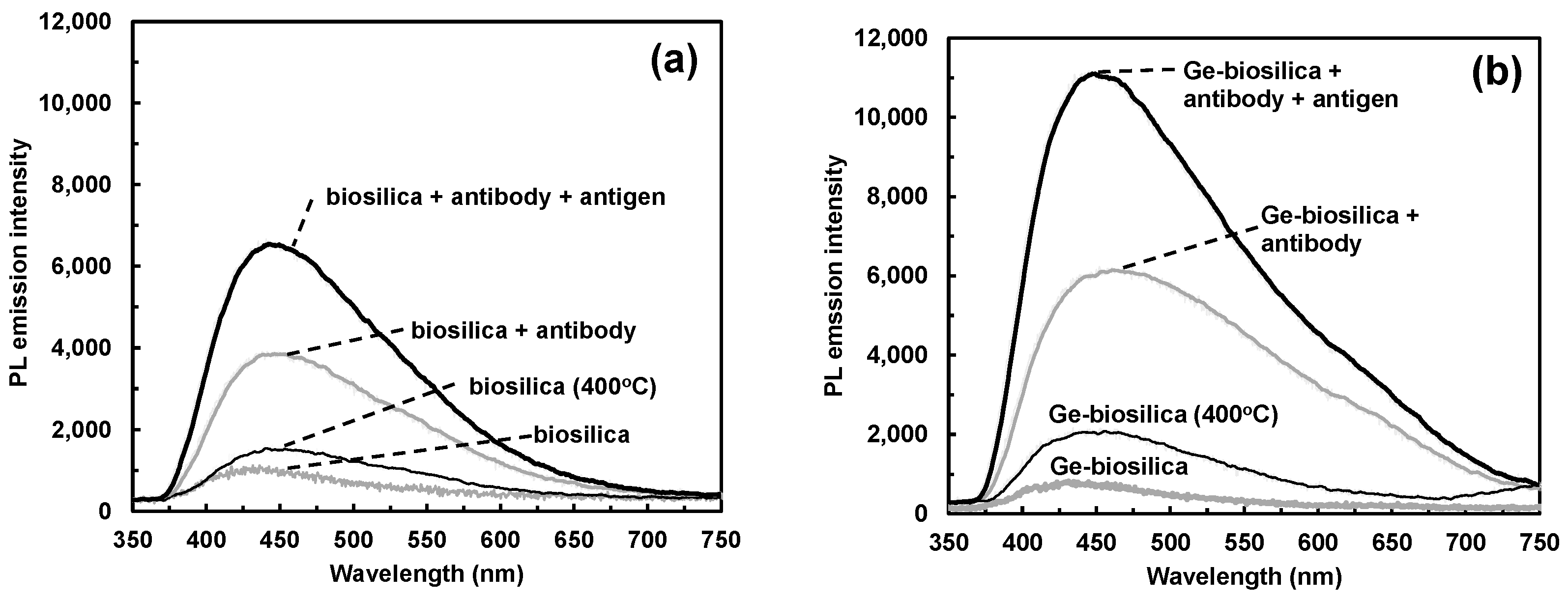 Nanomaterials 13 01950 g004 Nanomaterials 13 01950 g004