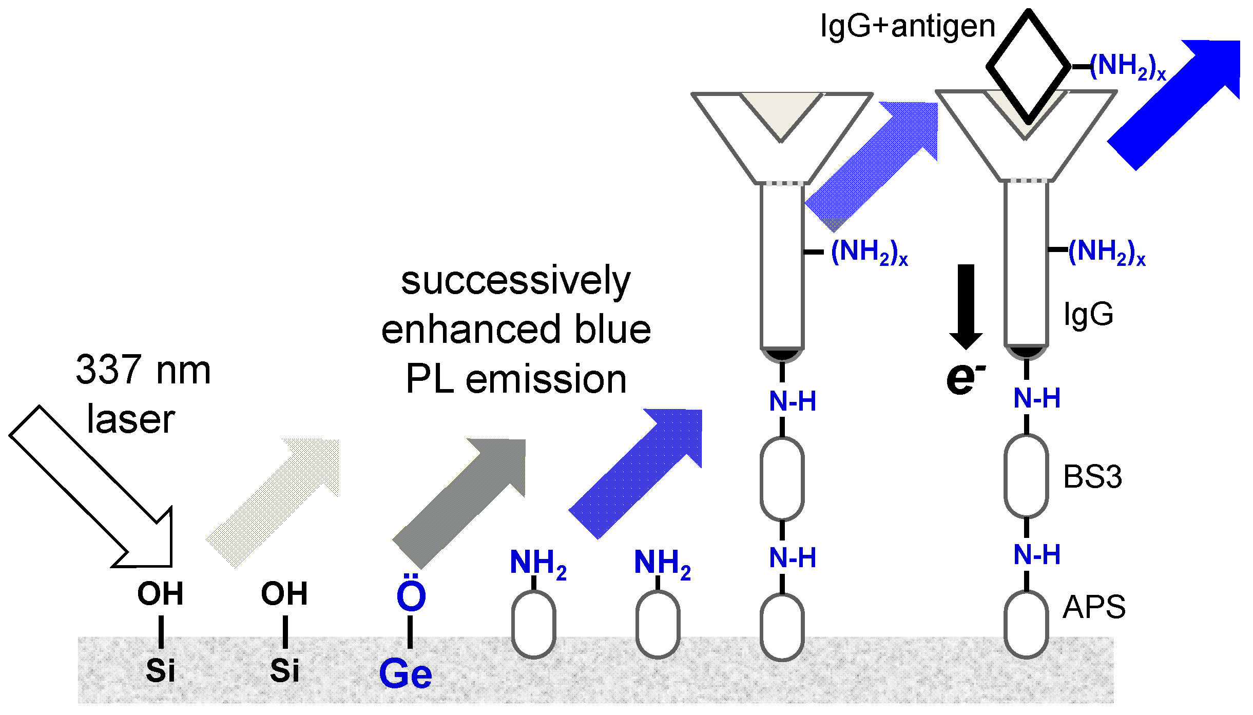 Nanomaterials 13 01950 g006 Nanomaterials 13 01950 g006