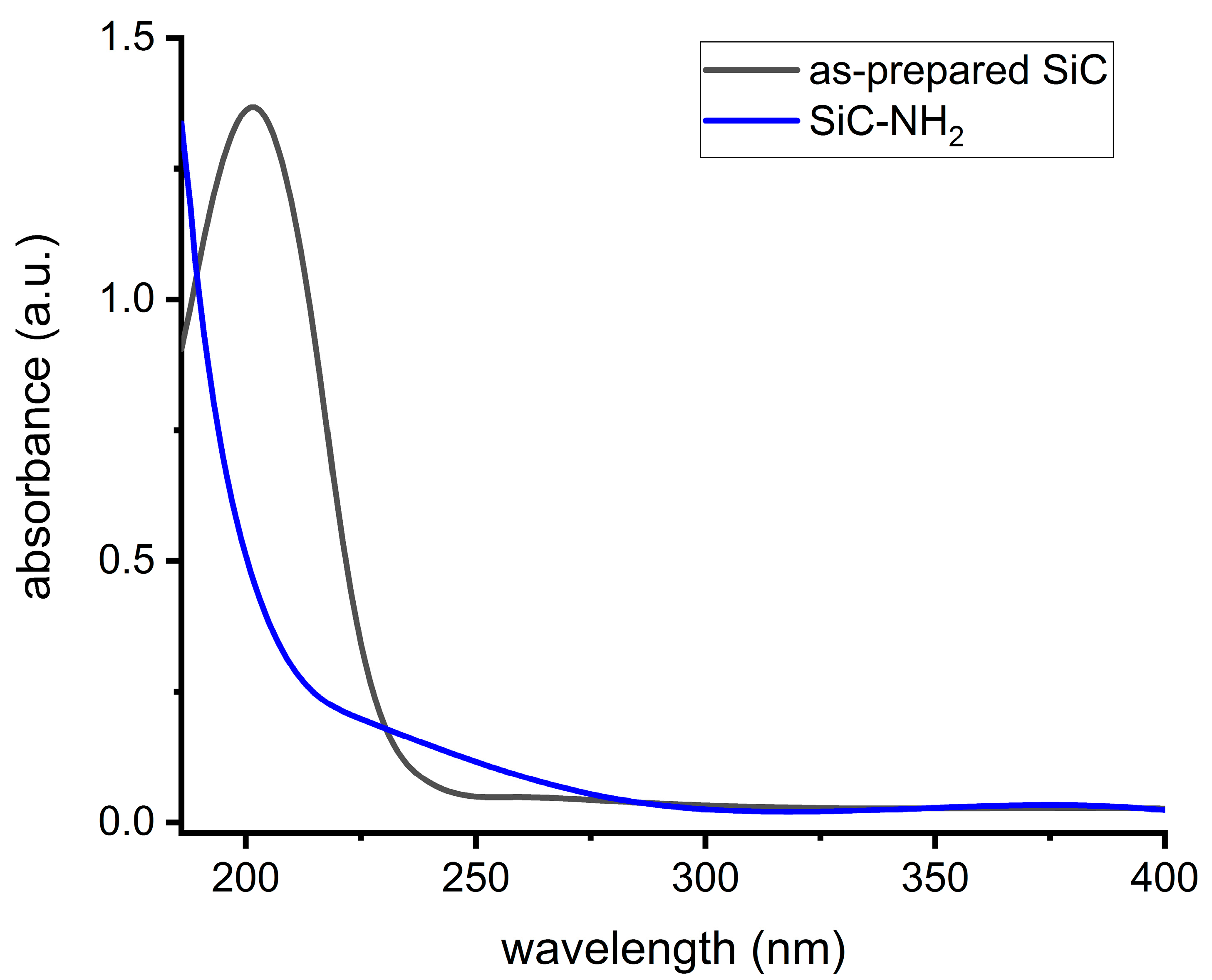 Nanomaterials 13 01953 g003