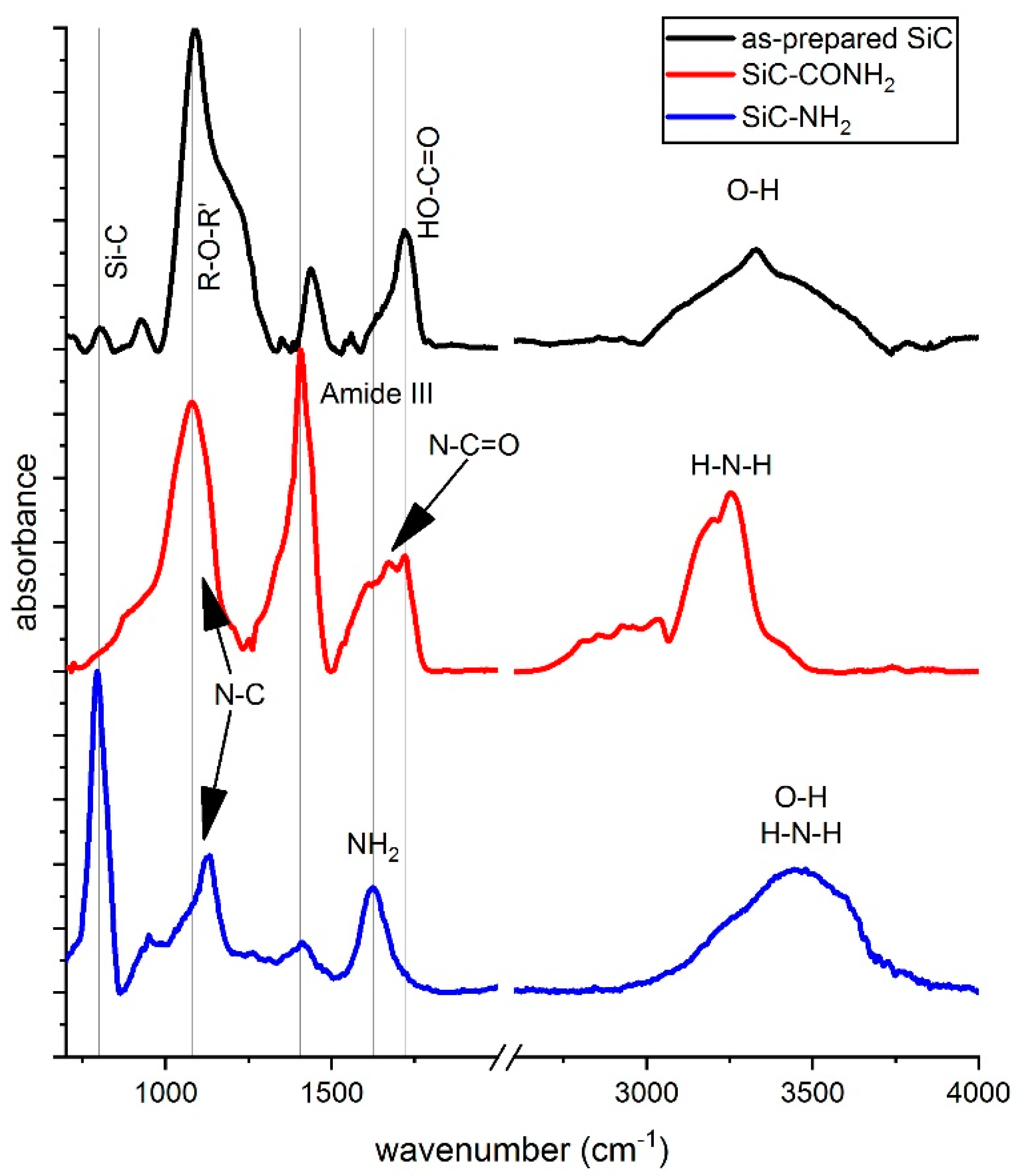 Nanomaterials 13 01953 g004