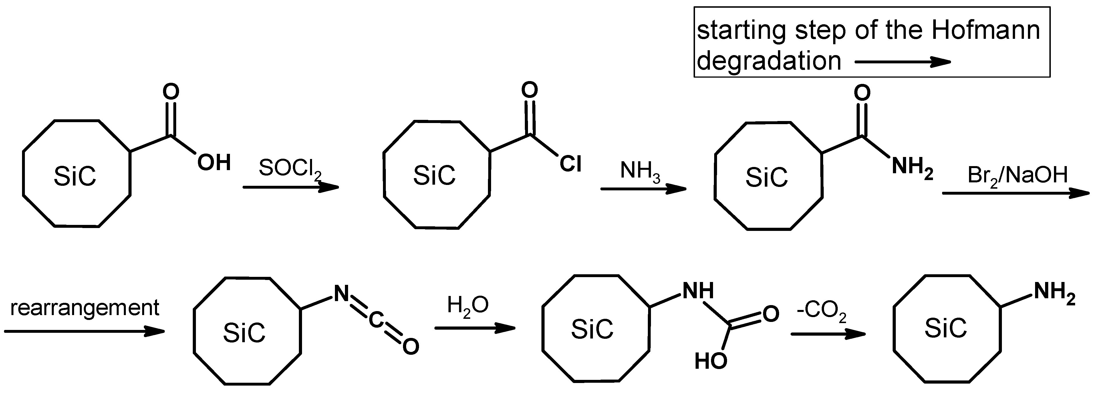 Nanomaterials 13 01953 sch001