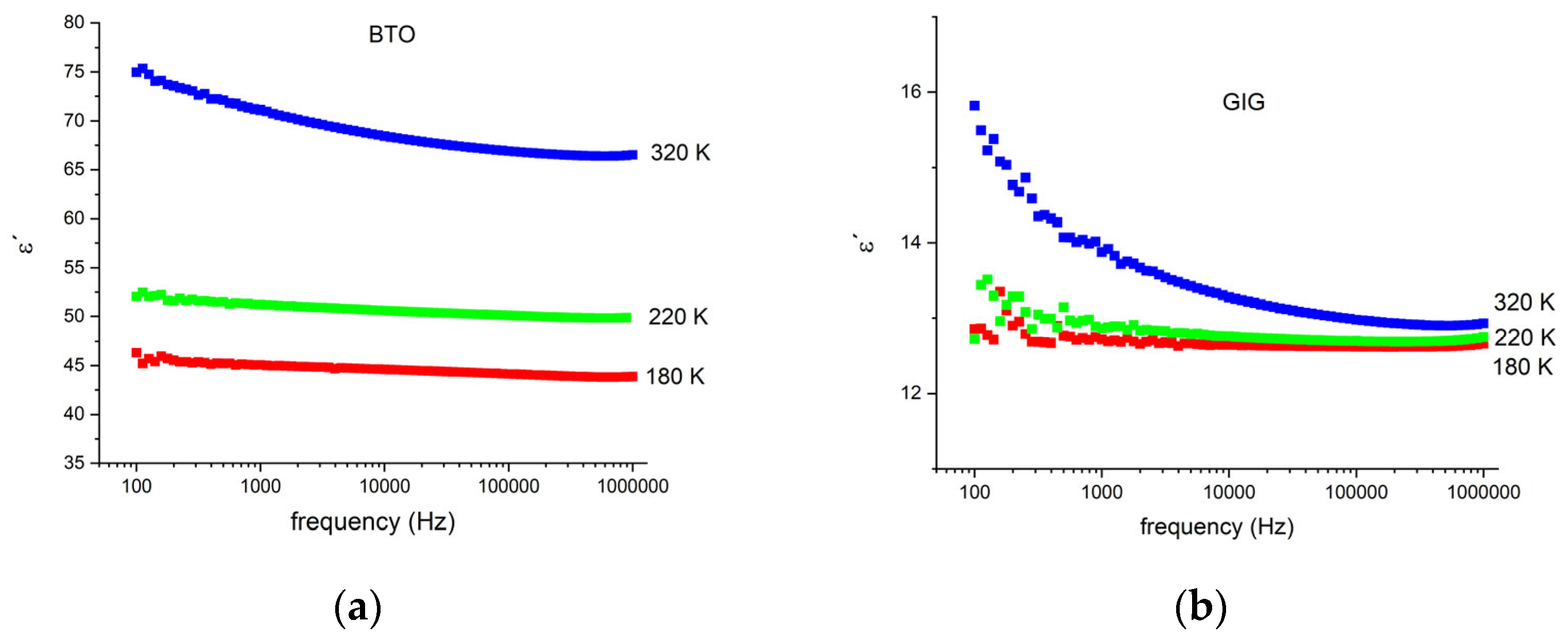 Nanomaterials 13 01955 g005