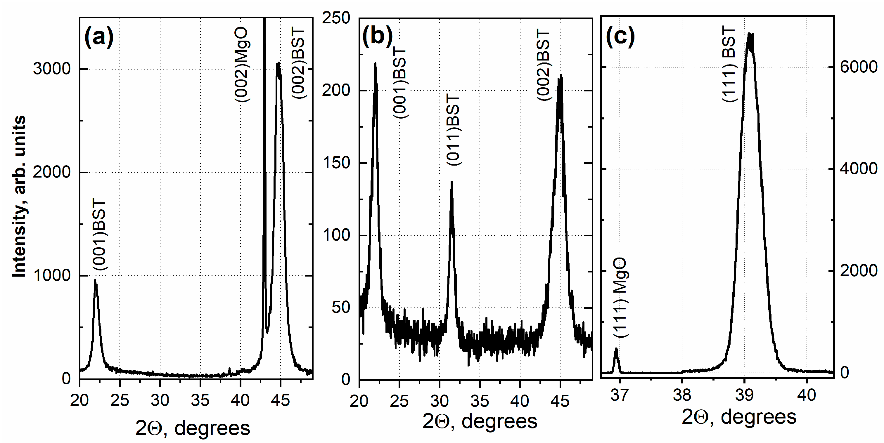 Nanomaterials 13 01961 g001