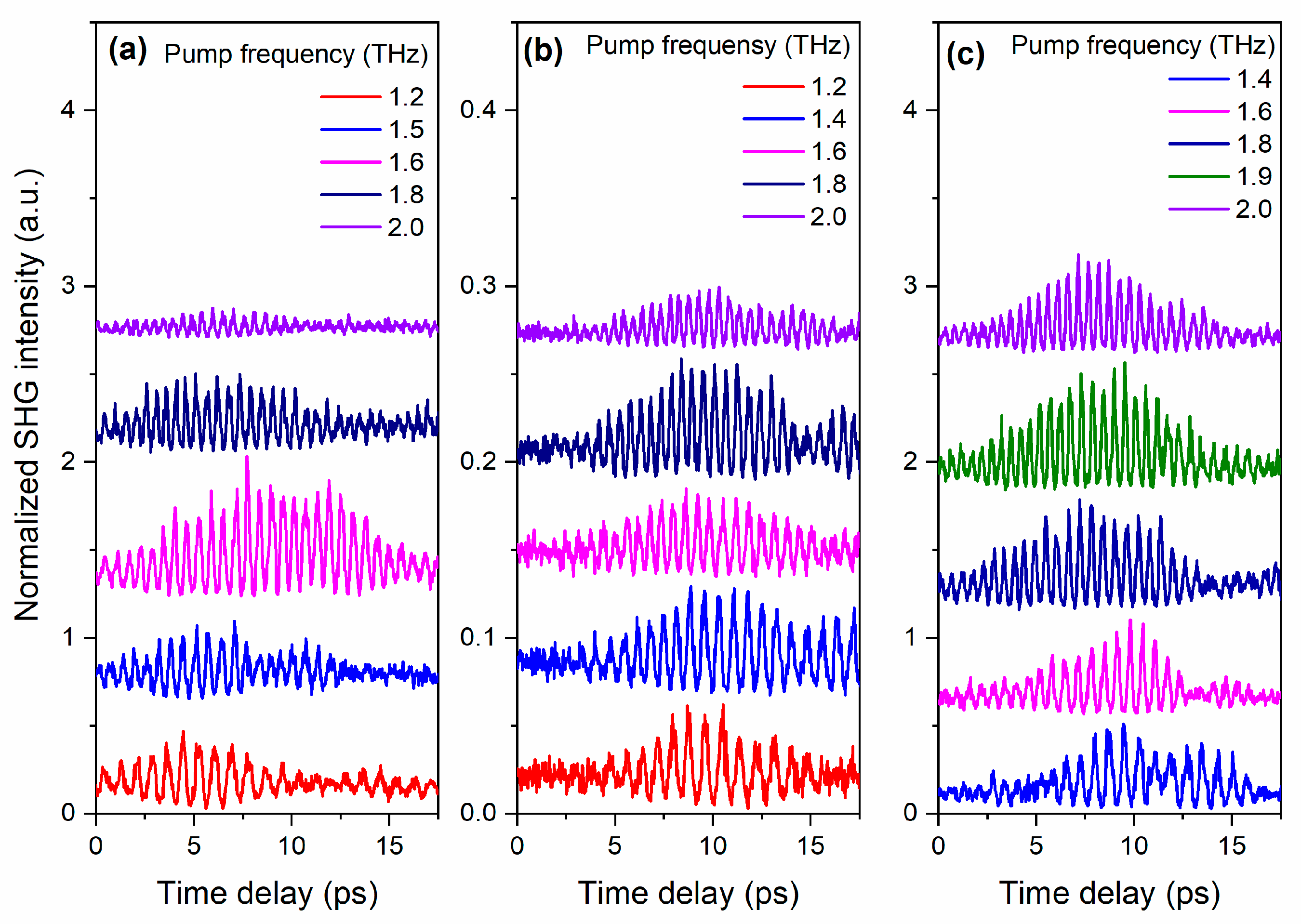 Nanomaterials 13 01961 g003