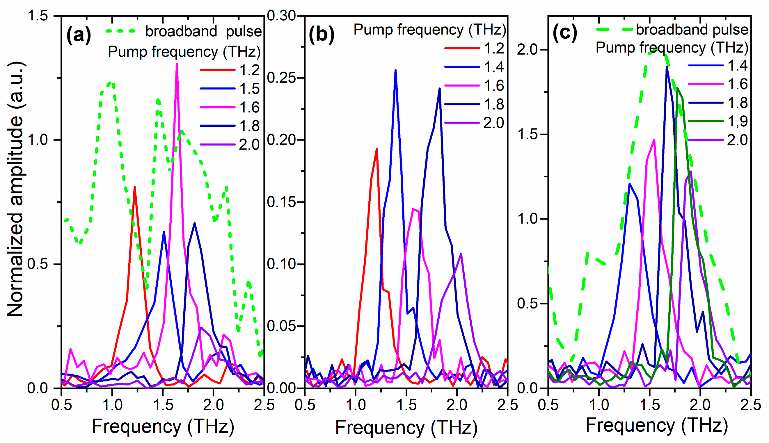 Nanomaterials 13 01961 g004
