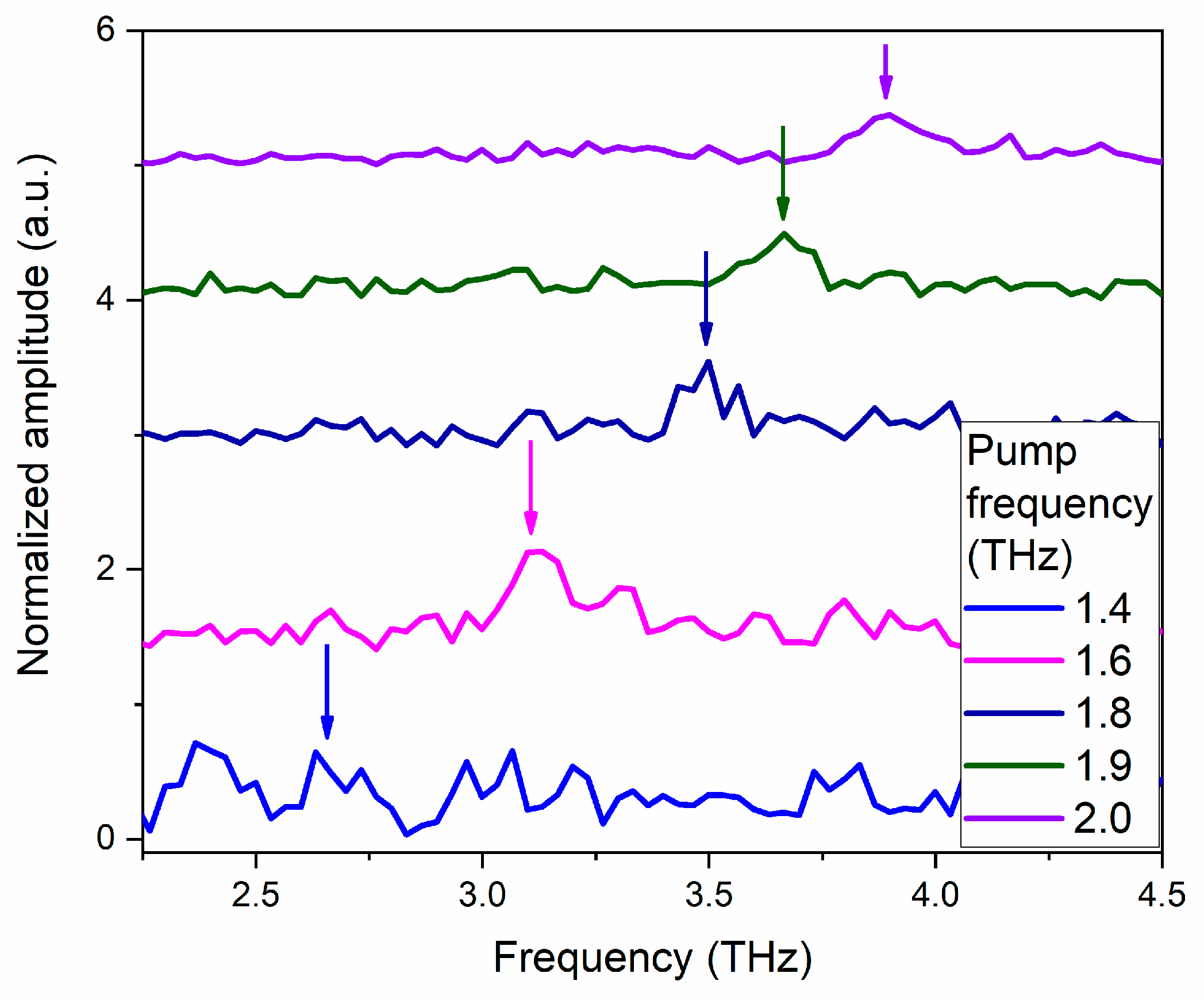 Nanomaterials 13 01961 g005