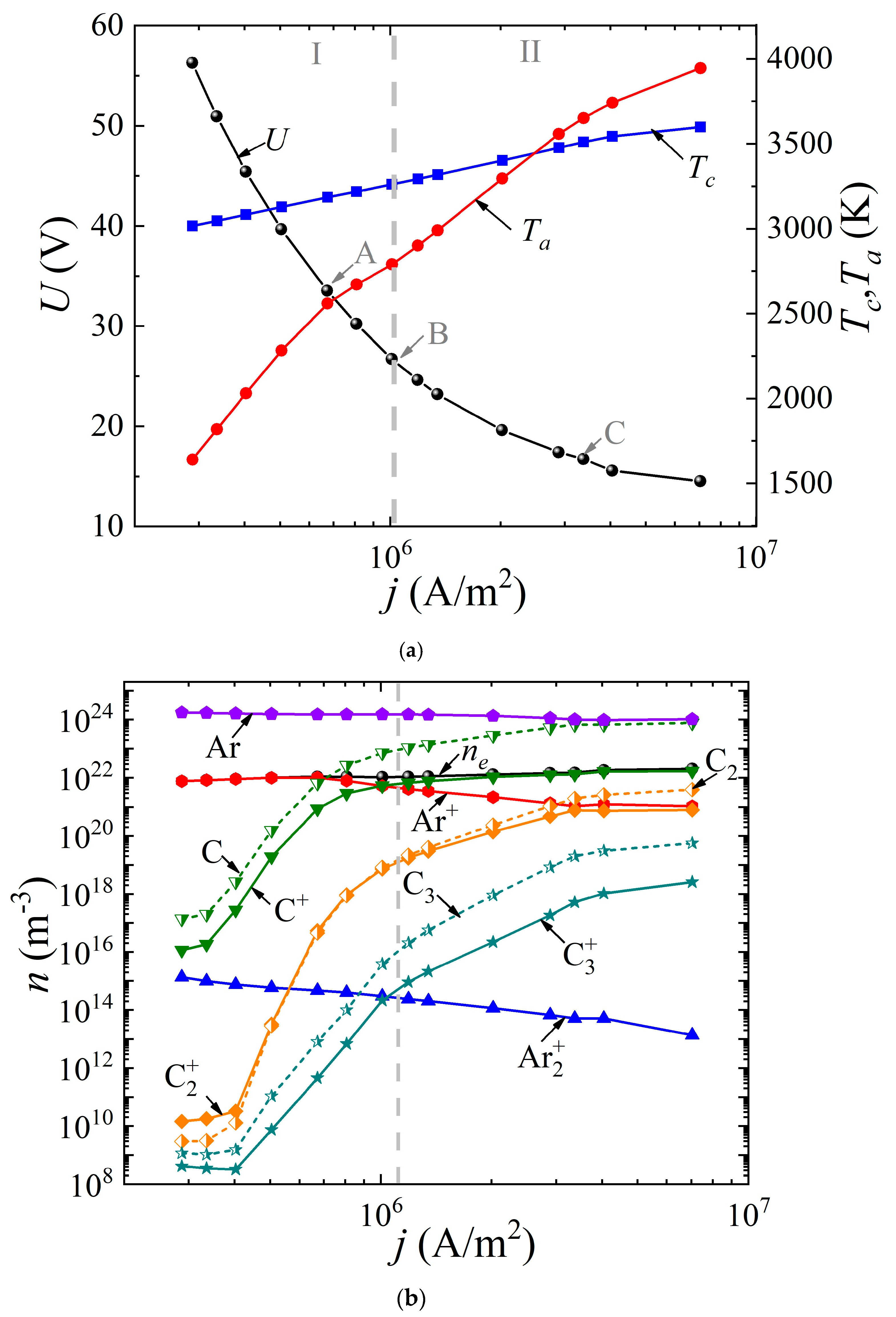 Nanomaterials 13 01966 g003
