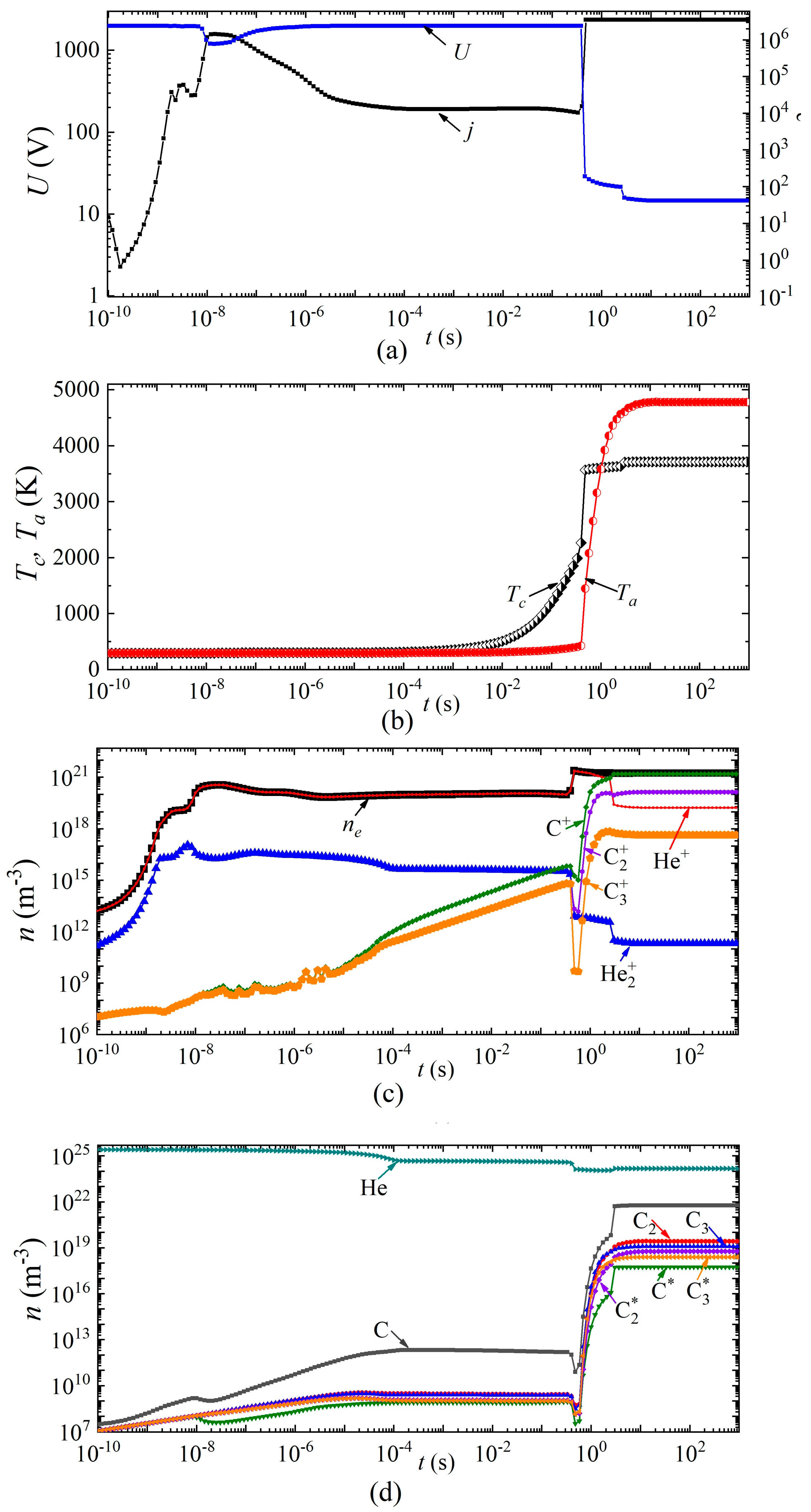 Nanomaterials 13 01966 g006
