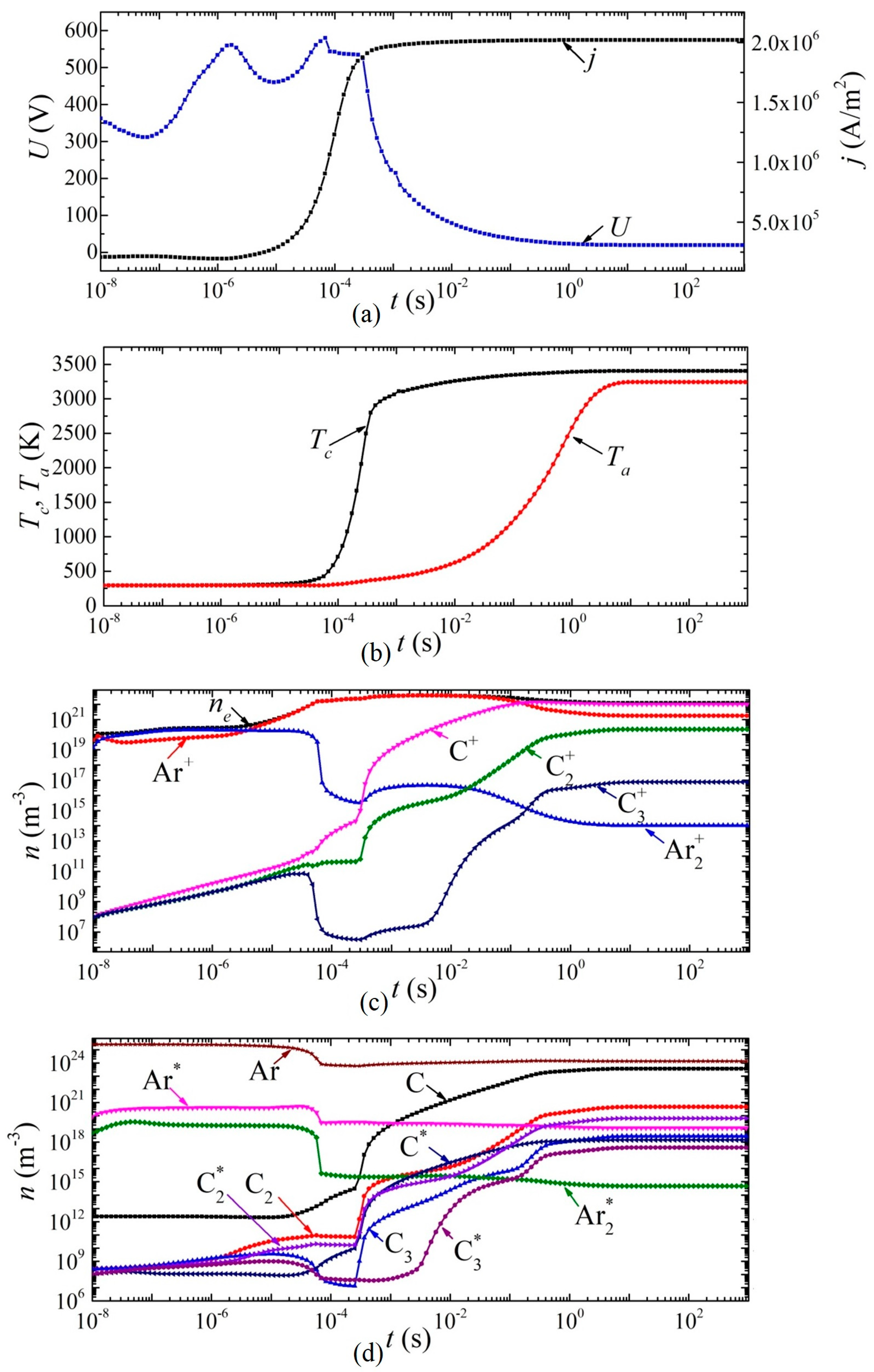 Nanomaterials 13 01966 g007