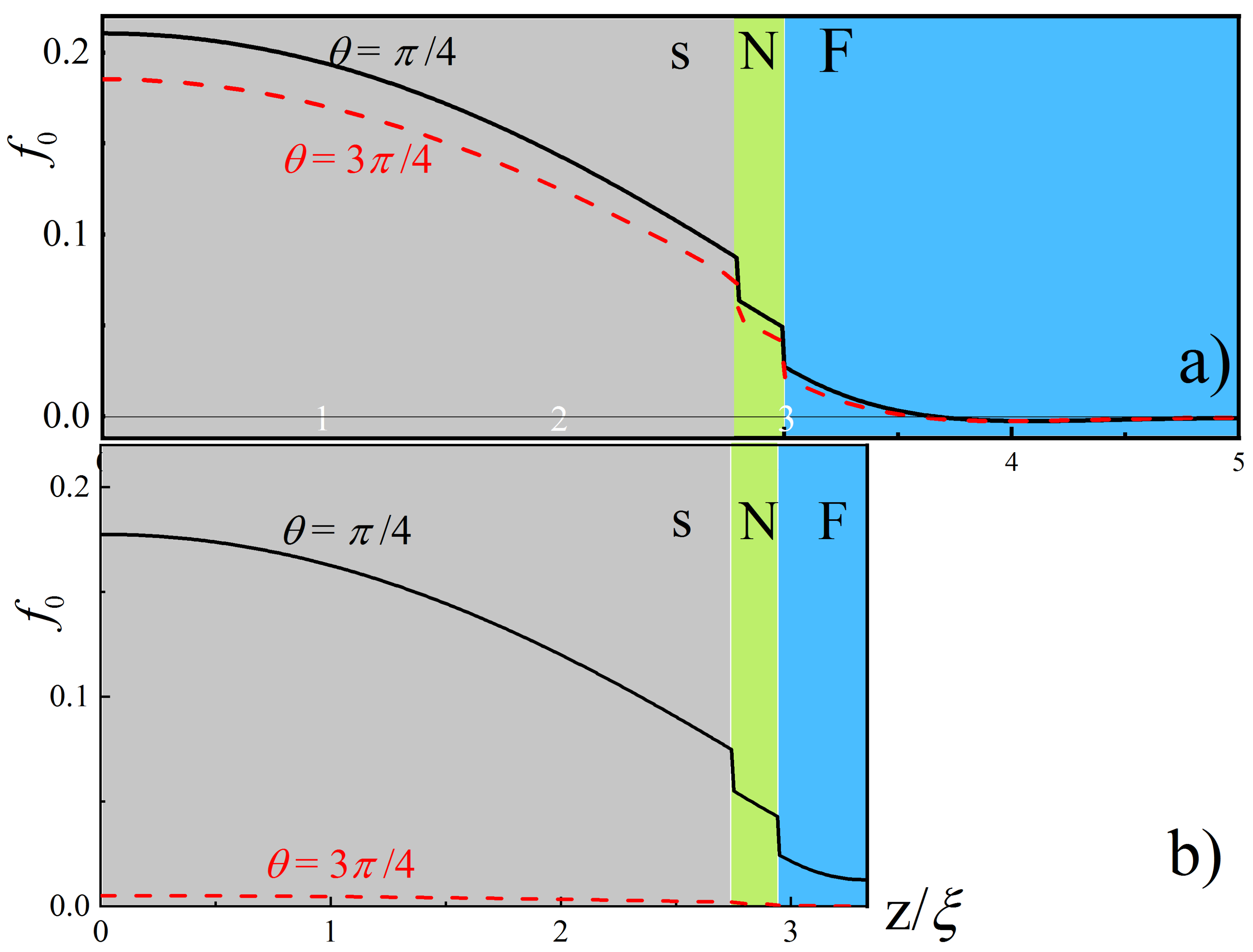 Nanomaterials 13 01970 g003