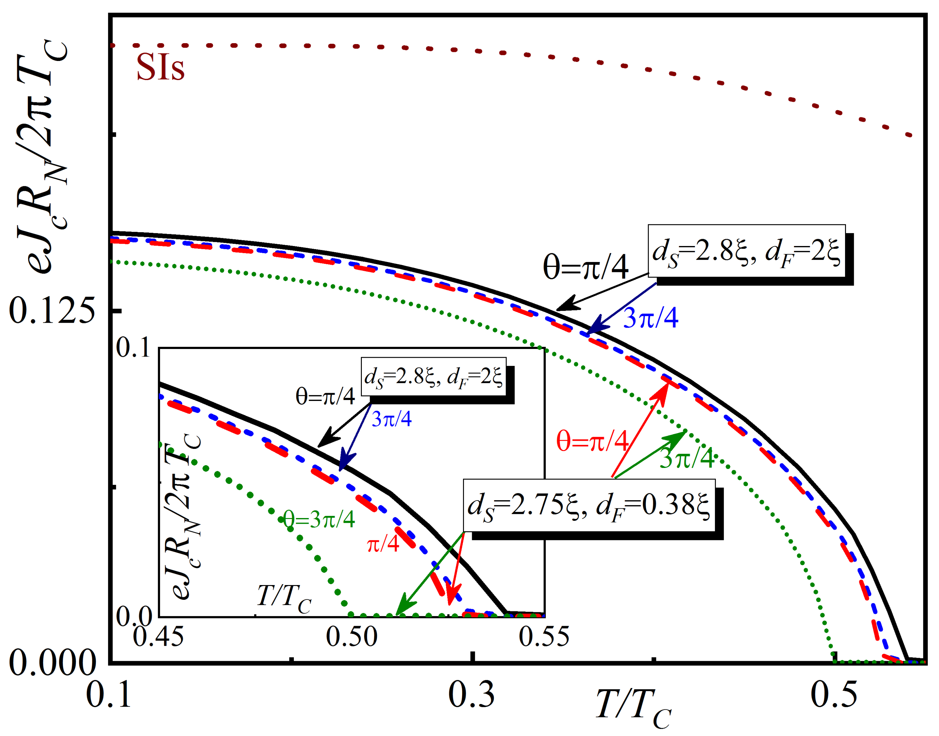 Nanomaterials 13 01970 g005
