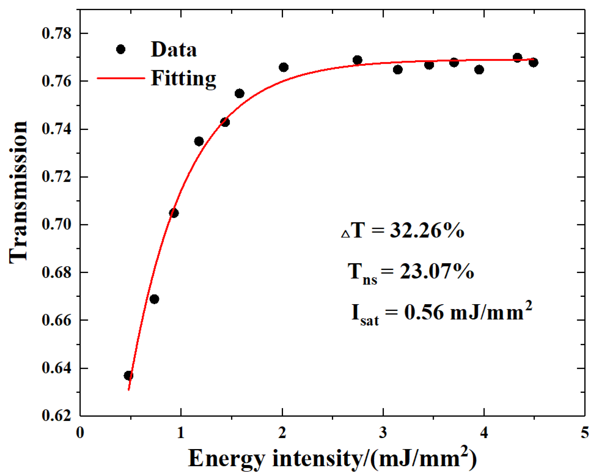 Nanomaterials 13 01989 g003 Nanomaterials 13 01989 g003