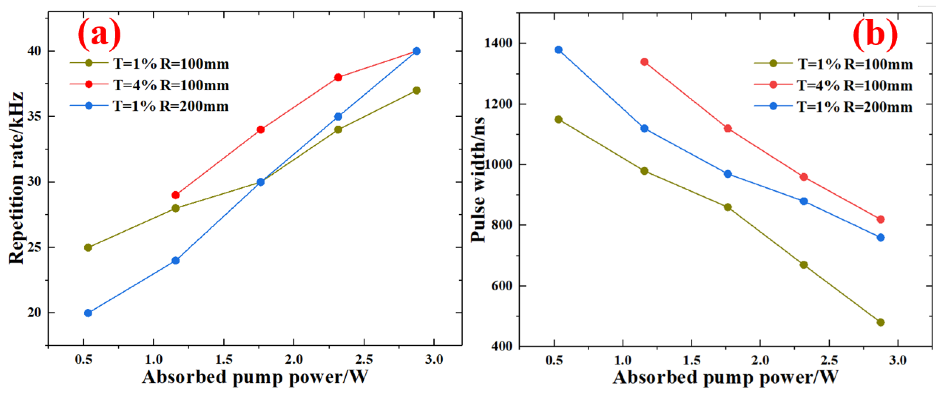 Nanomaterials 13 01989 g006 Nanomaterials 13 01989 g006