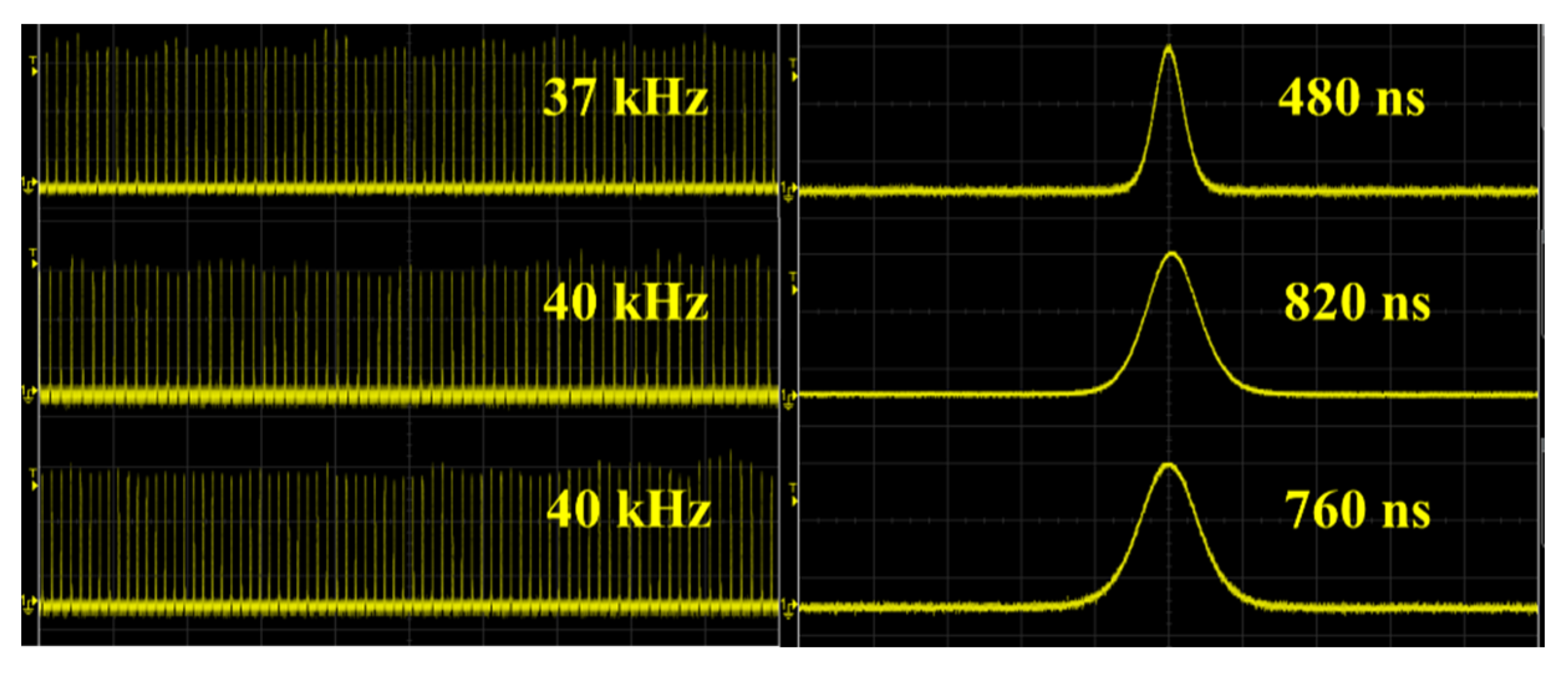 Nanomaterials 13 01989 g007 Nanomaterials 13 01989 g007