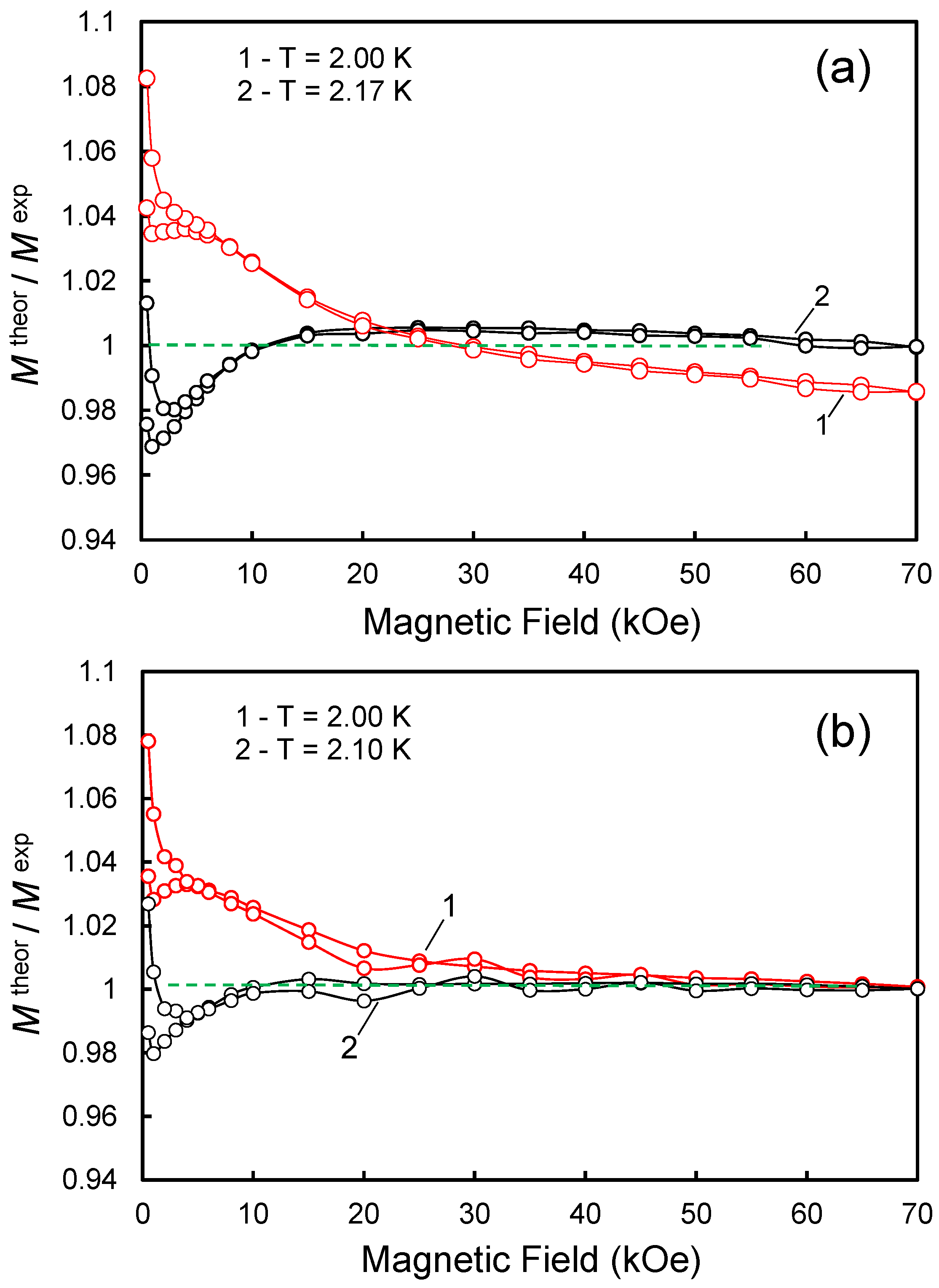 Nanomaterials 13 01995 g002