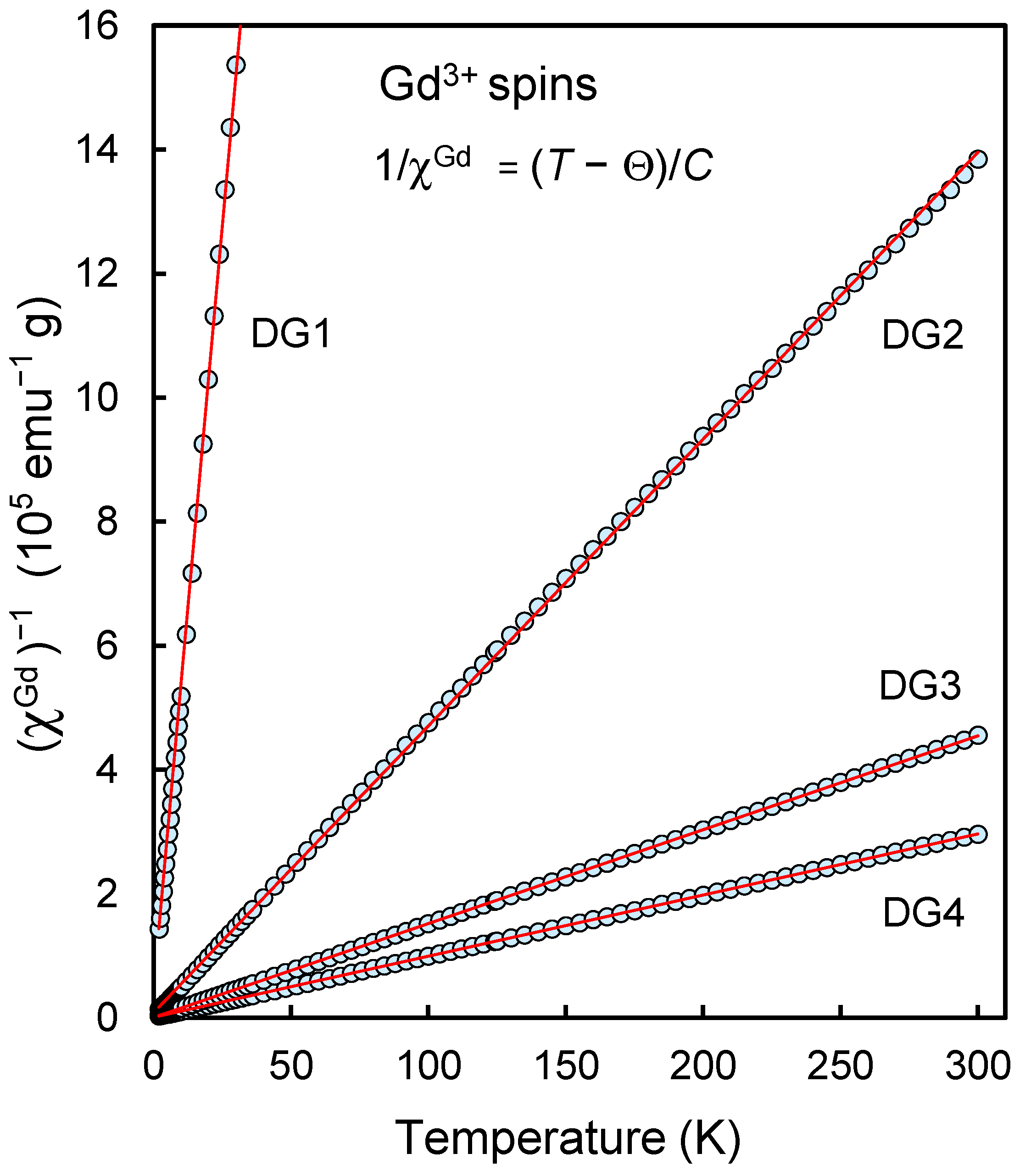 Nanomaterials 13 01995 g003